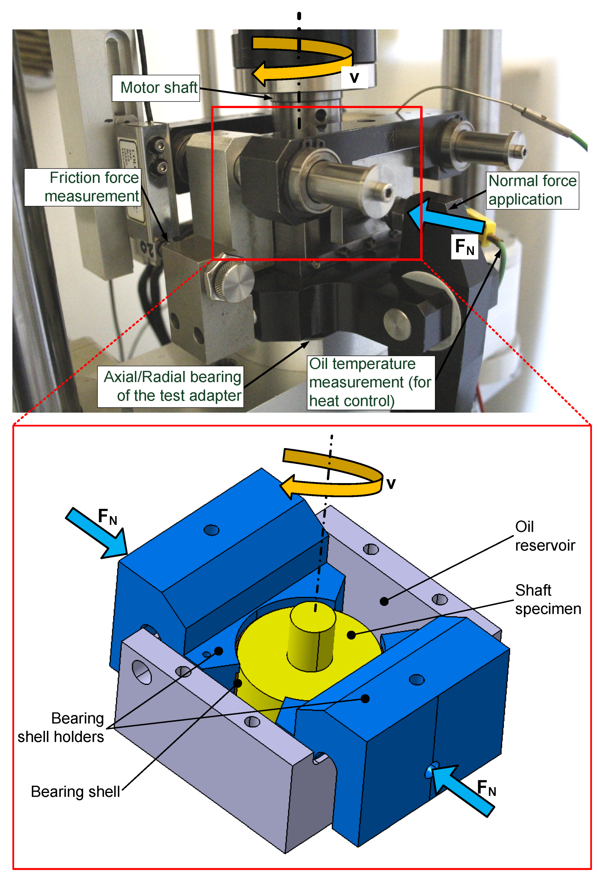 Lubricants 08 00008 g002