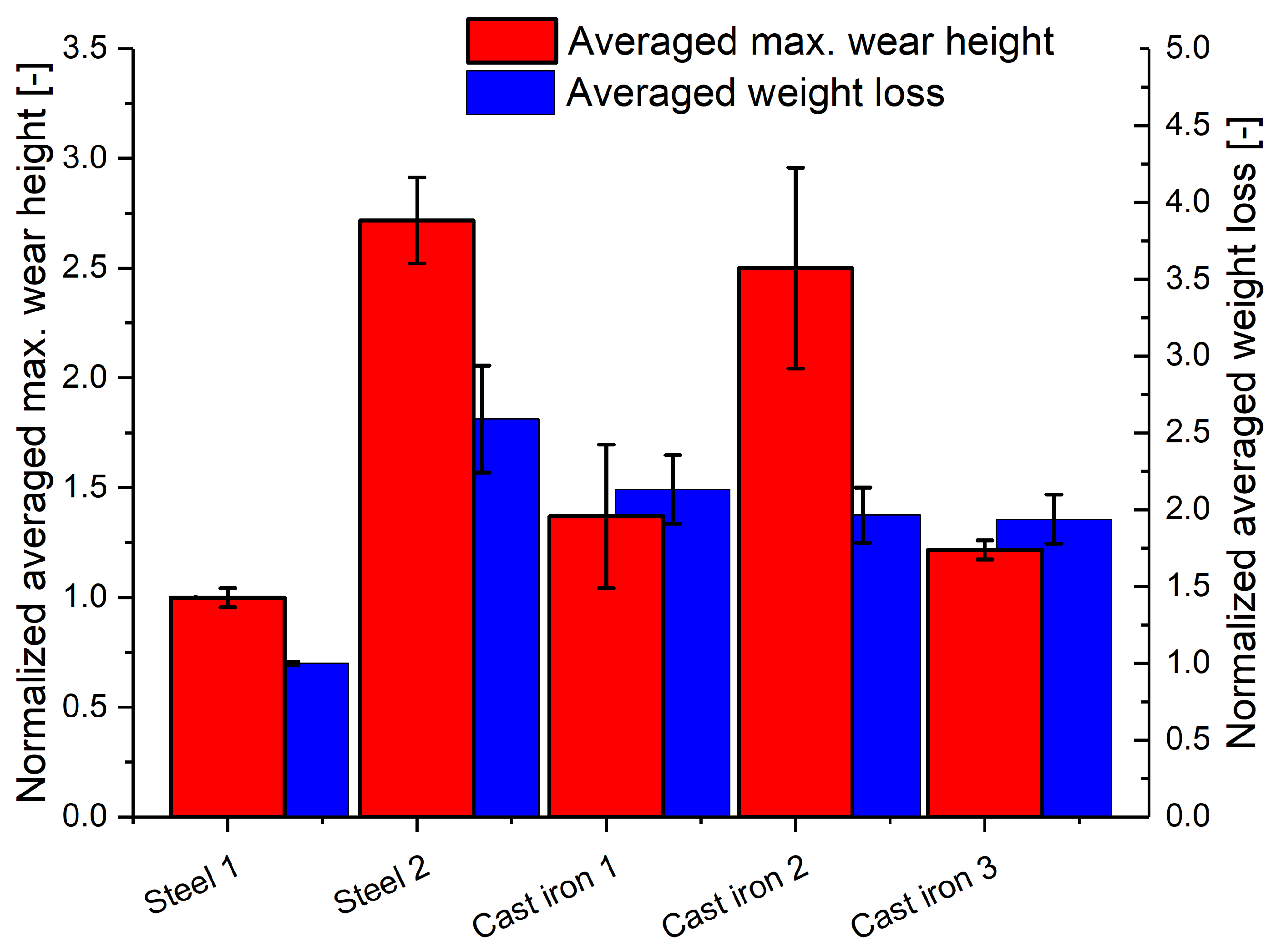 Lubricants 08 00008 g008