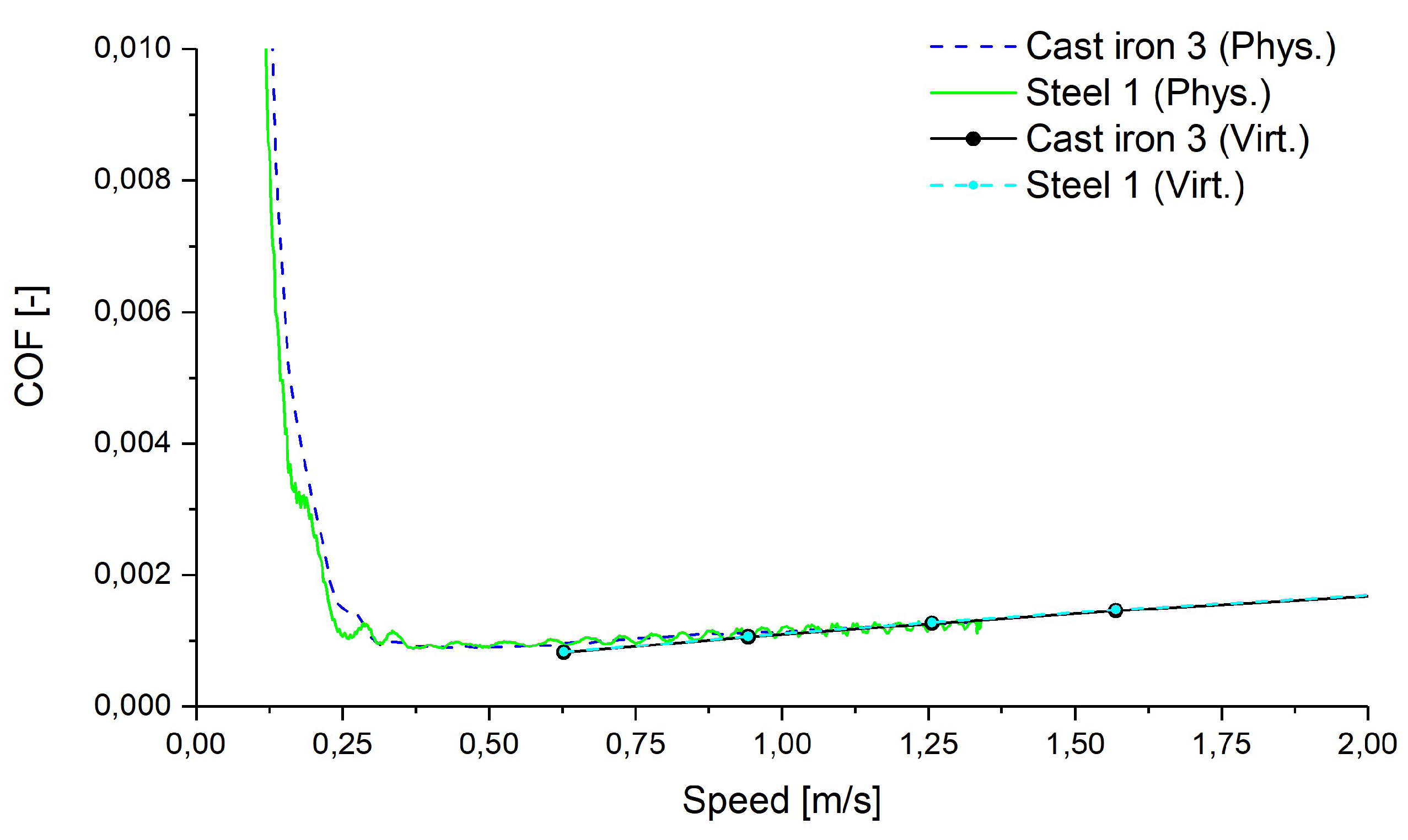 Lubricants 08 00008 g012