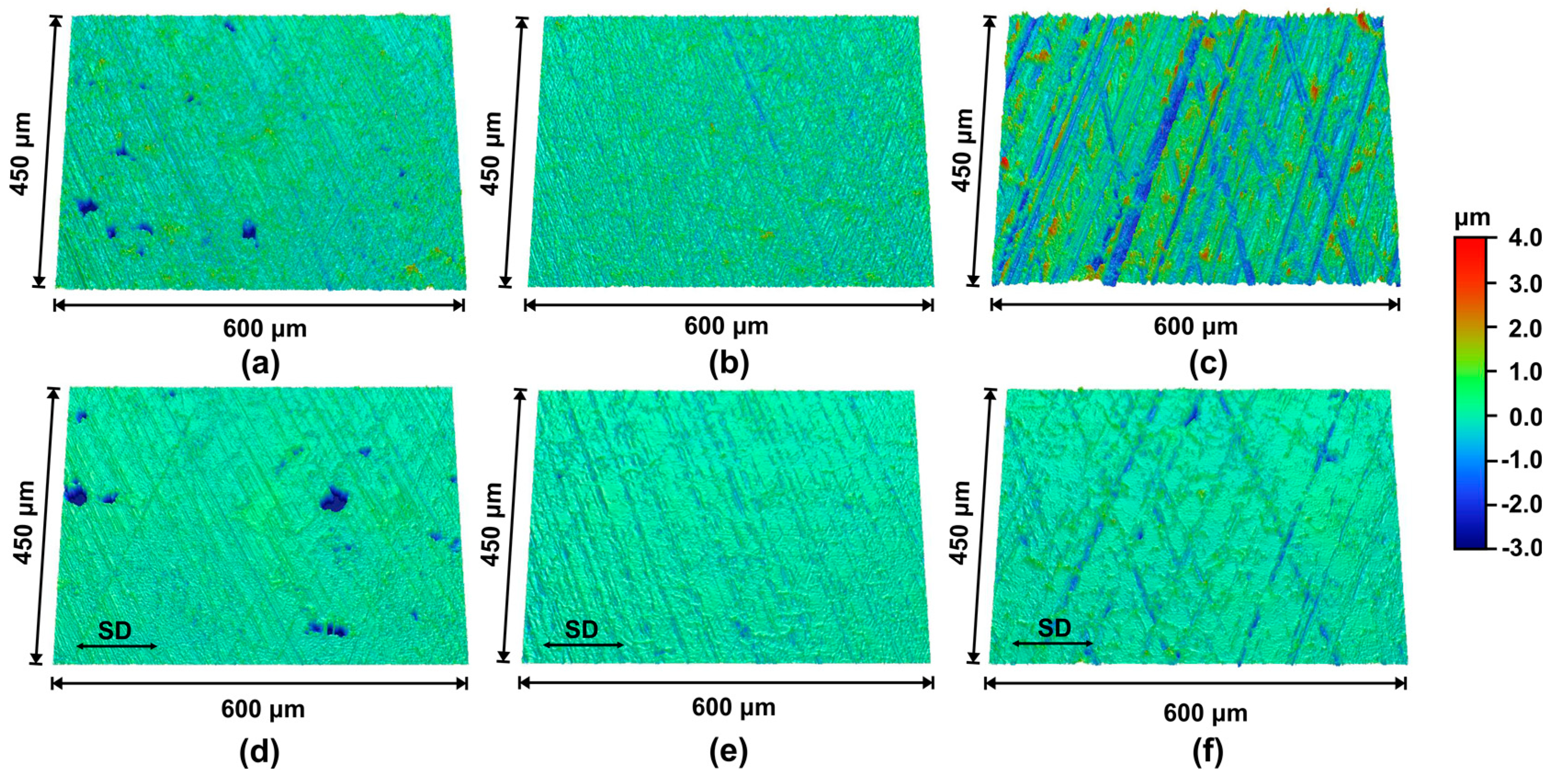 Lubricants 08 00009 g007 Lubricants 08 00009 g007