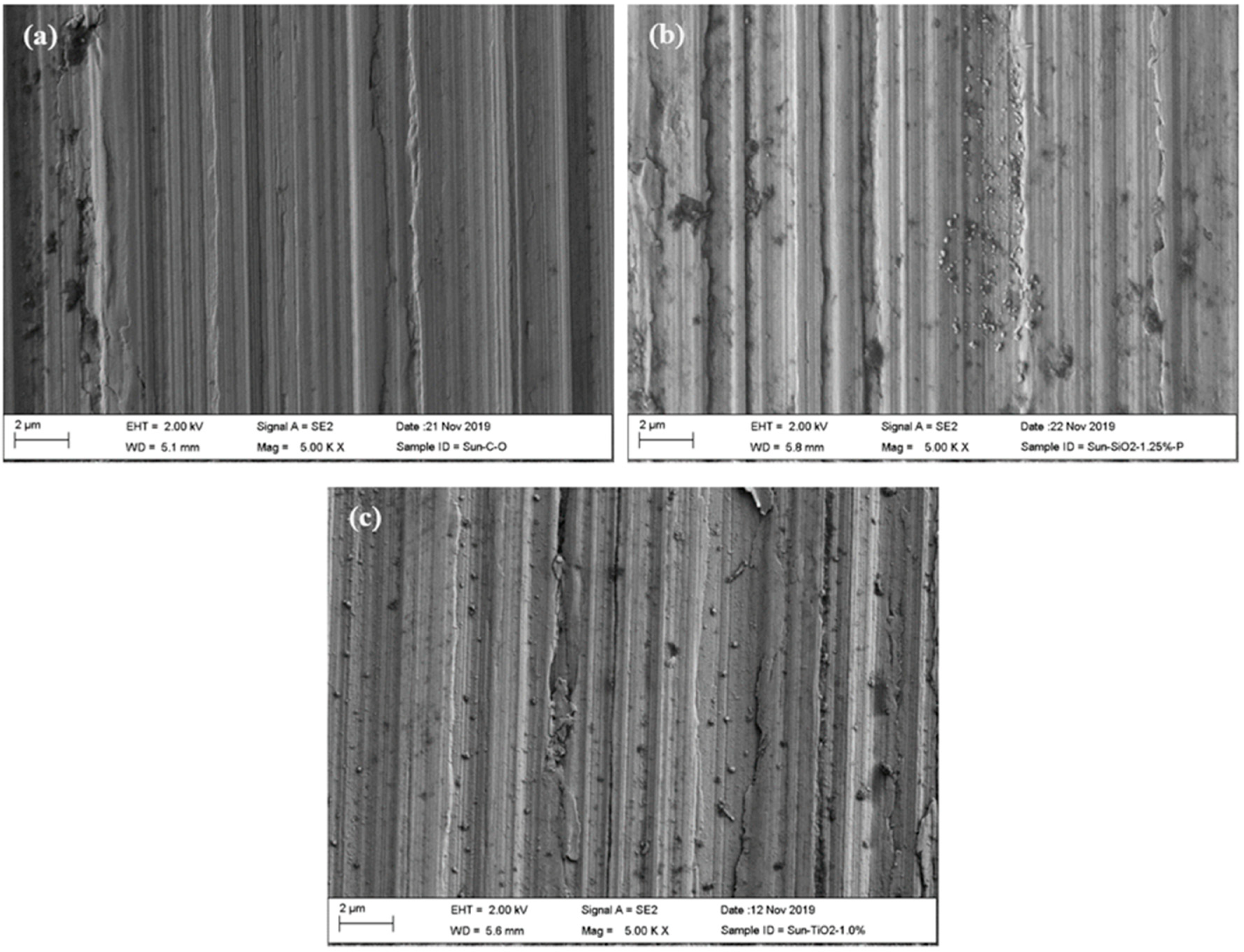 Lubricants 08 00010 g011
