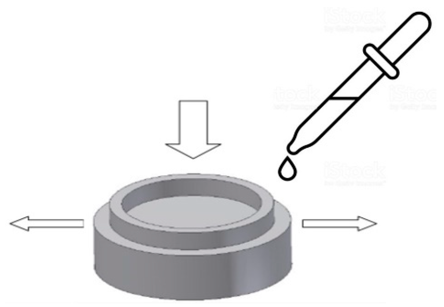 Lubricants 08 00011 g001 Lubricants 08 00011 g001