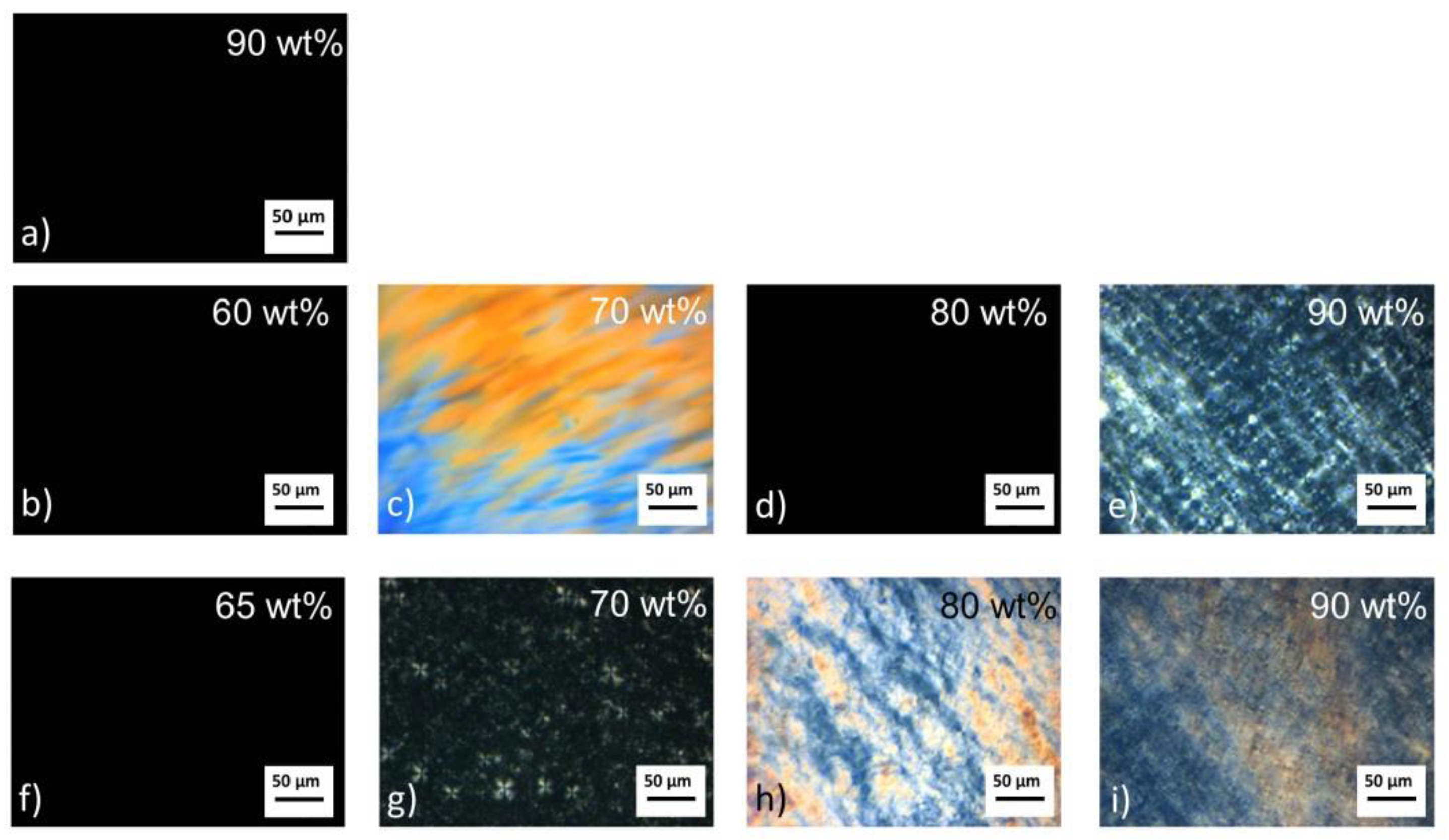 Lubricants 08 00011 g004 Lubricants 08 00011 g004