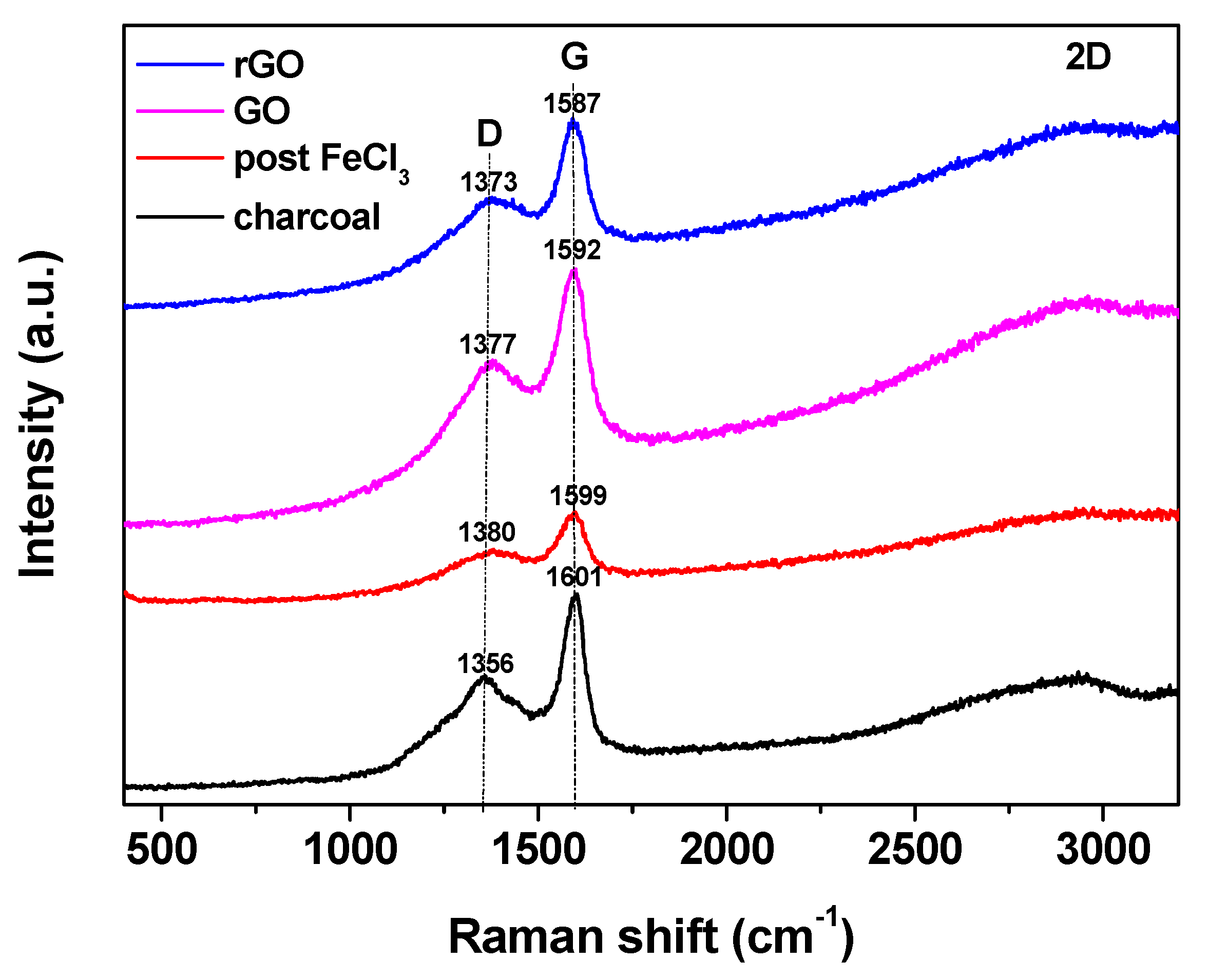 Lubricants 08 00013 g003