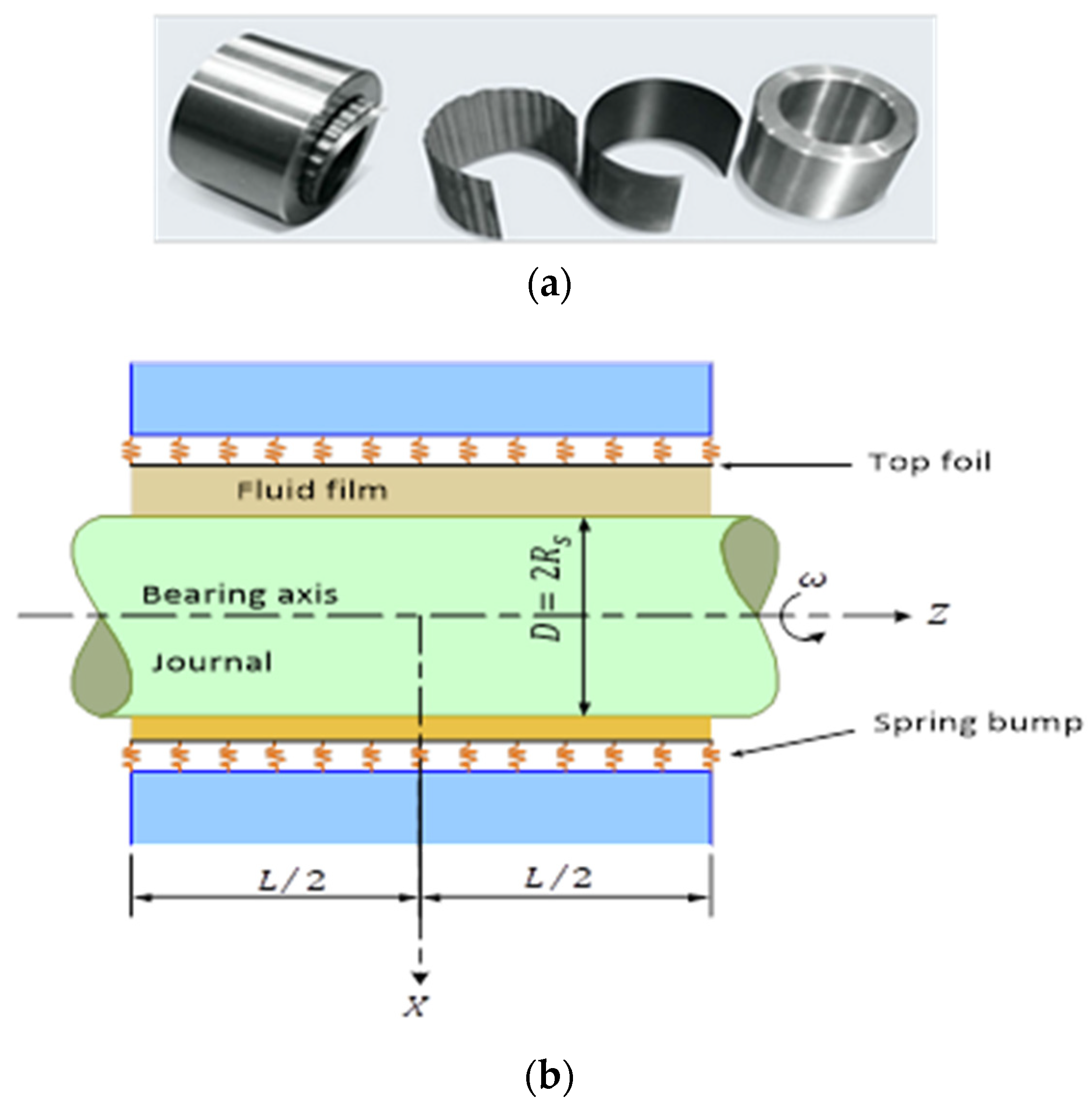 Lubricants 08 00014 g002 Lubricants 08 00014 g002