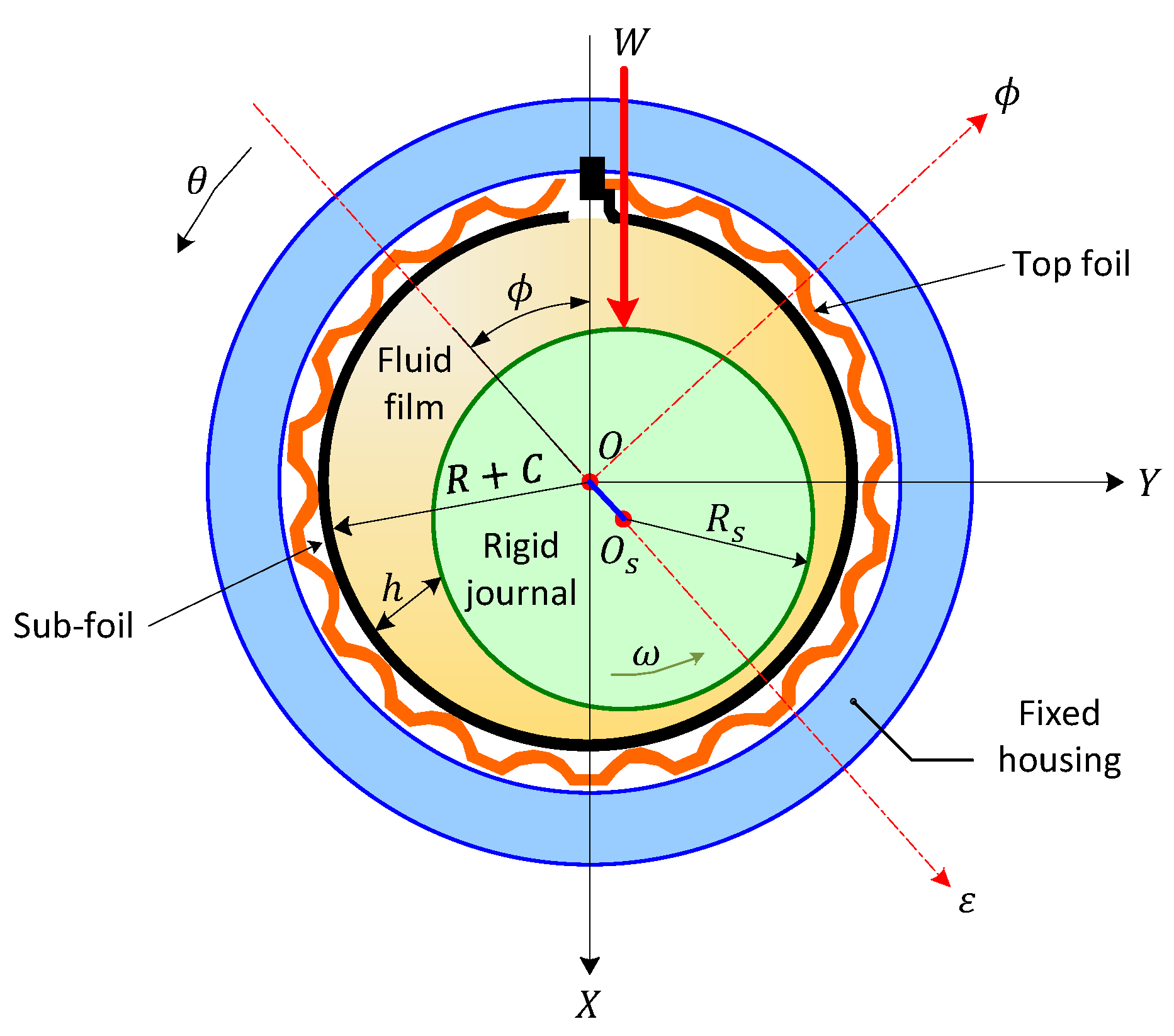 Lubricants 08 00014 g004 Lubricants 08 00014 g004