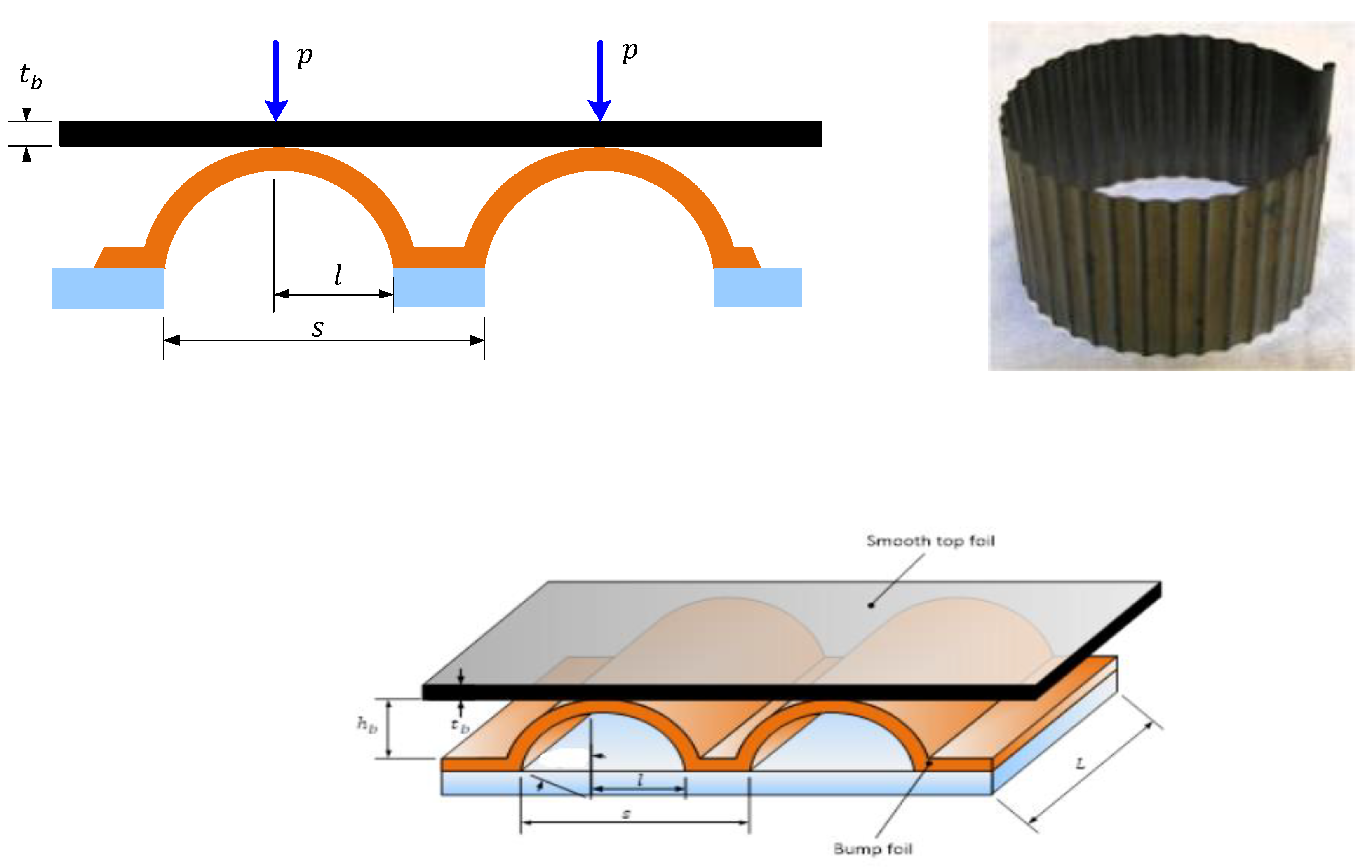 Lubricants 08 00014 g006 Lubricants 08 00014 g006