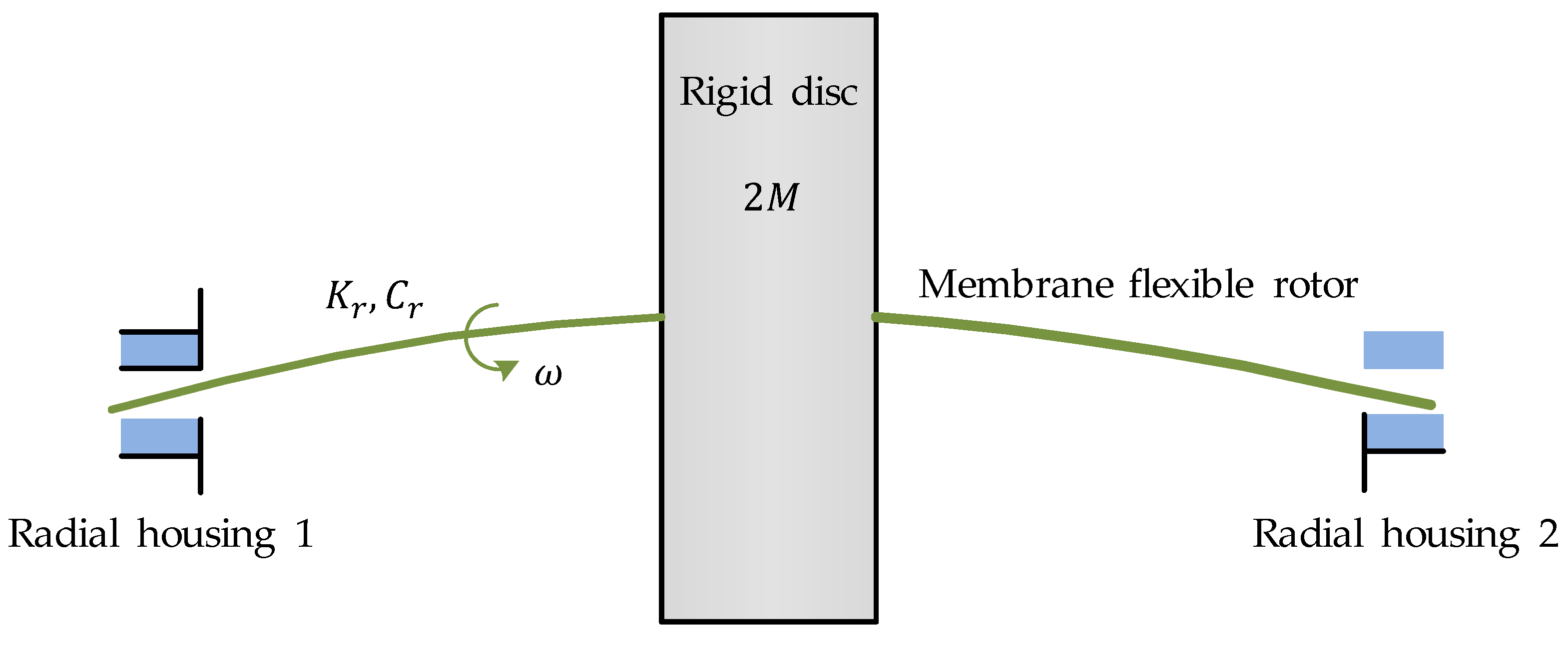 Lubricants 08 00014 g007 Lubricants 08 00014 g007