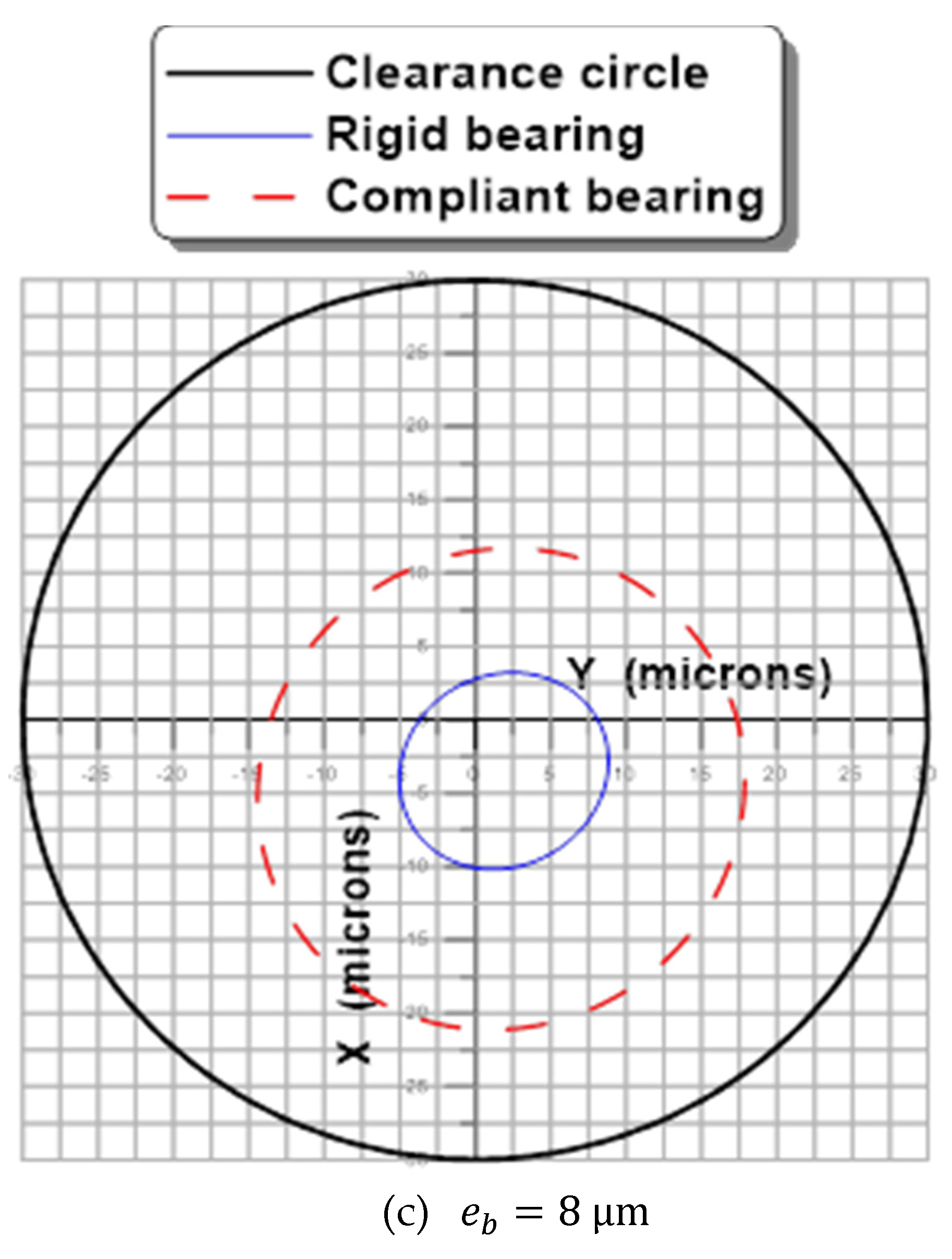 Lubricants 08 00014 g010b Lubricants 08 00014 g010b