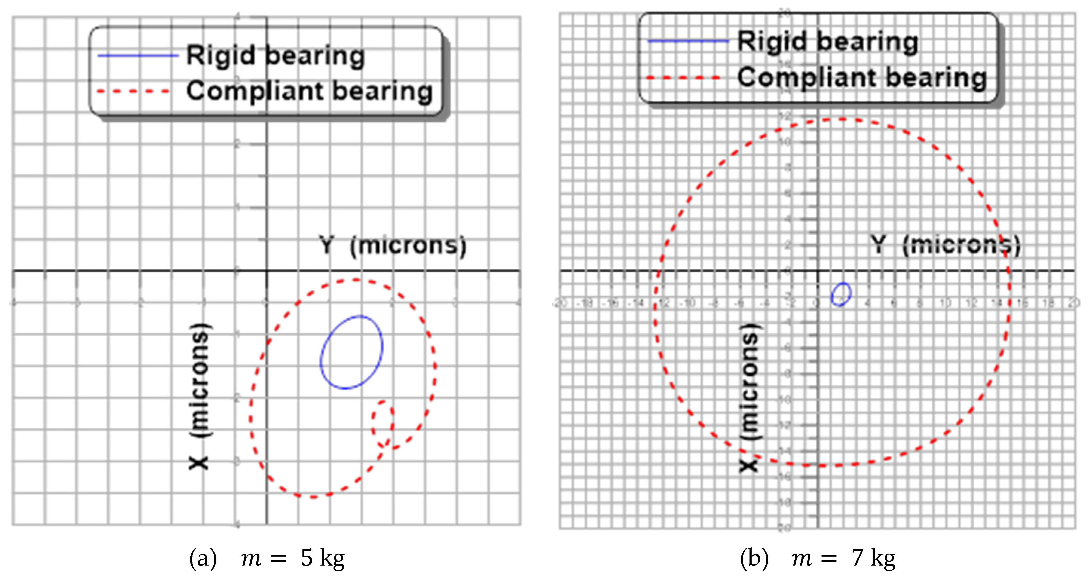 Lubricants 08 00014 g011a Lubricants 08 00014 g011a