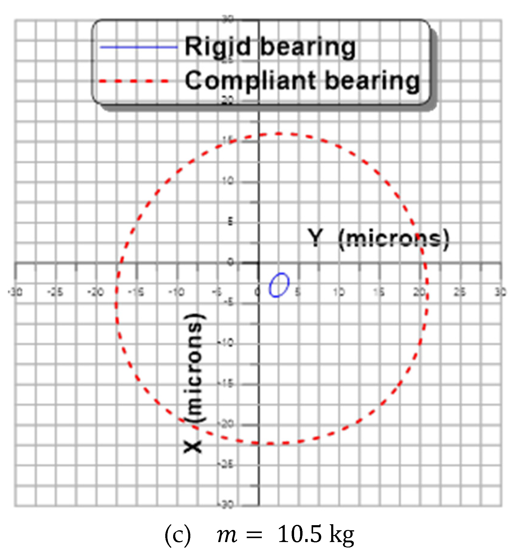 Lubricants 08 00014 g011b Lubricants 08 00014 g011b