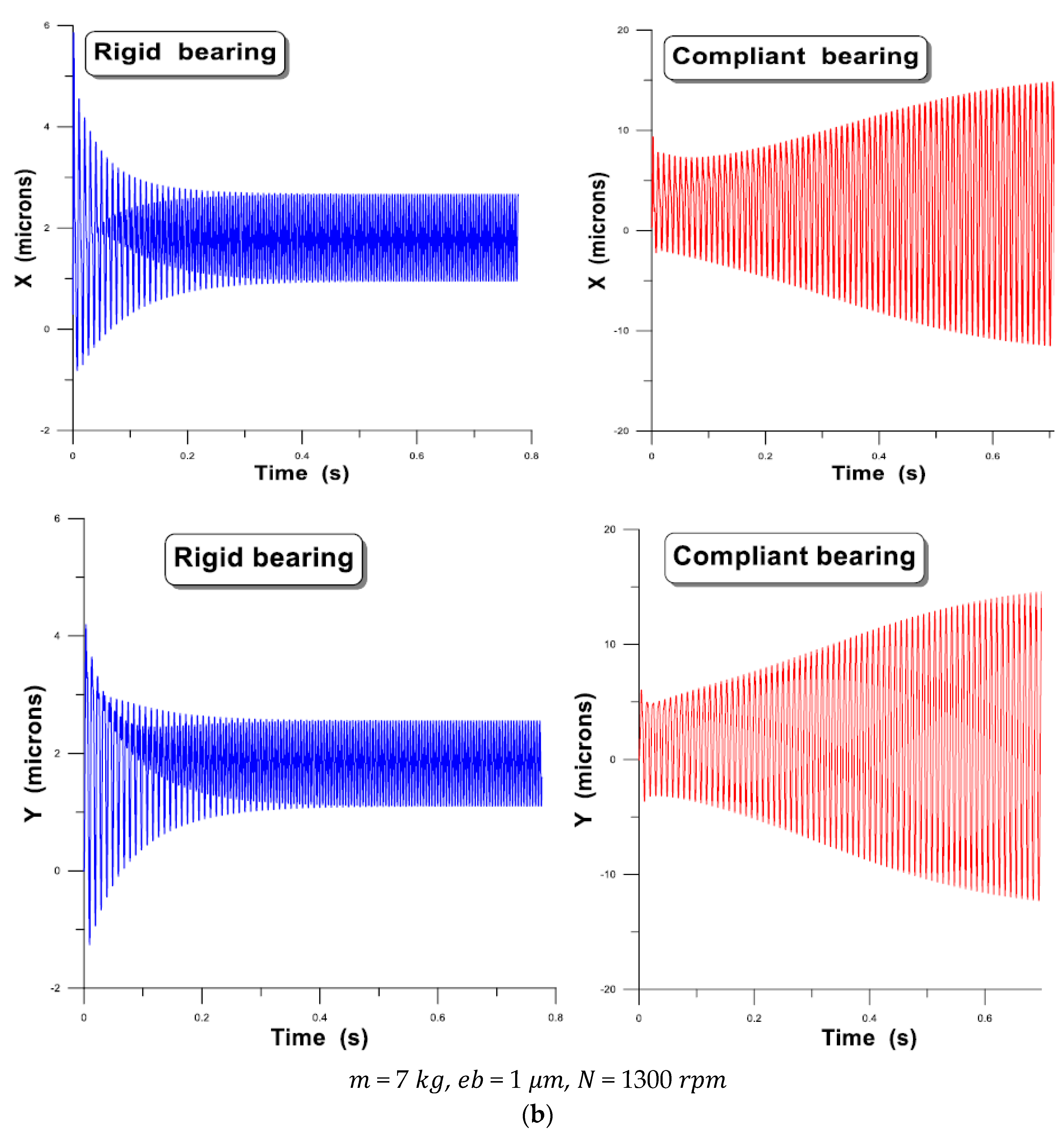 Lubricants 08 00014 g012b Lubricants 08 00014 g012b