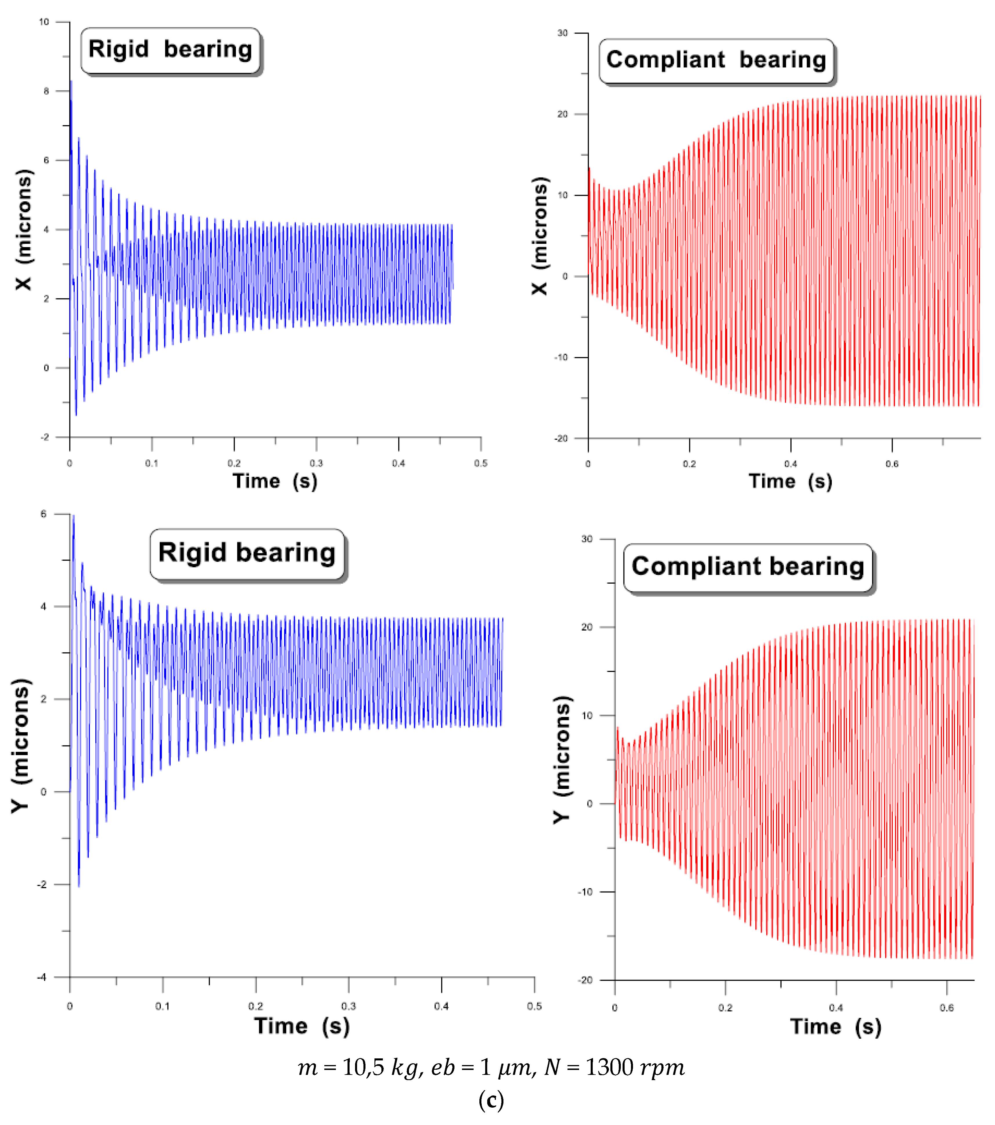 Lubricants 08 00014 g012c Lubricants 08 00014 g012c