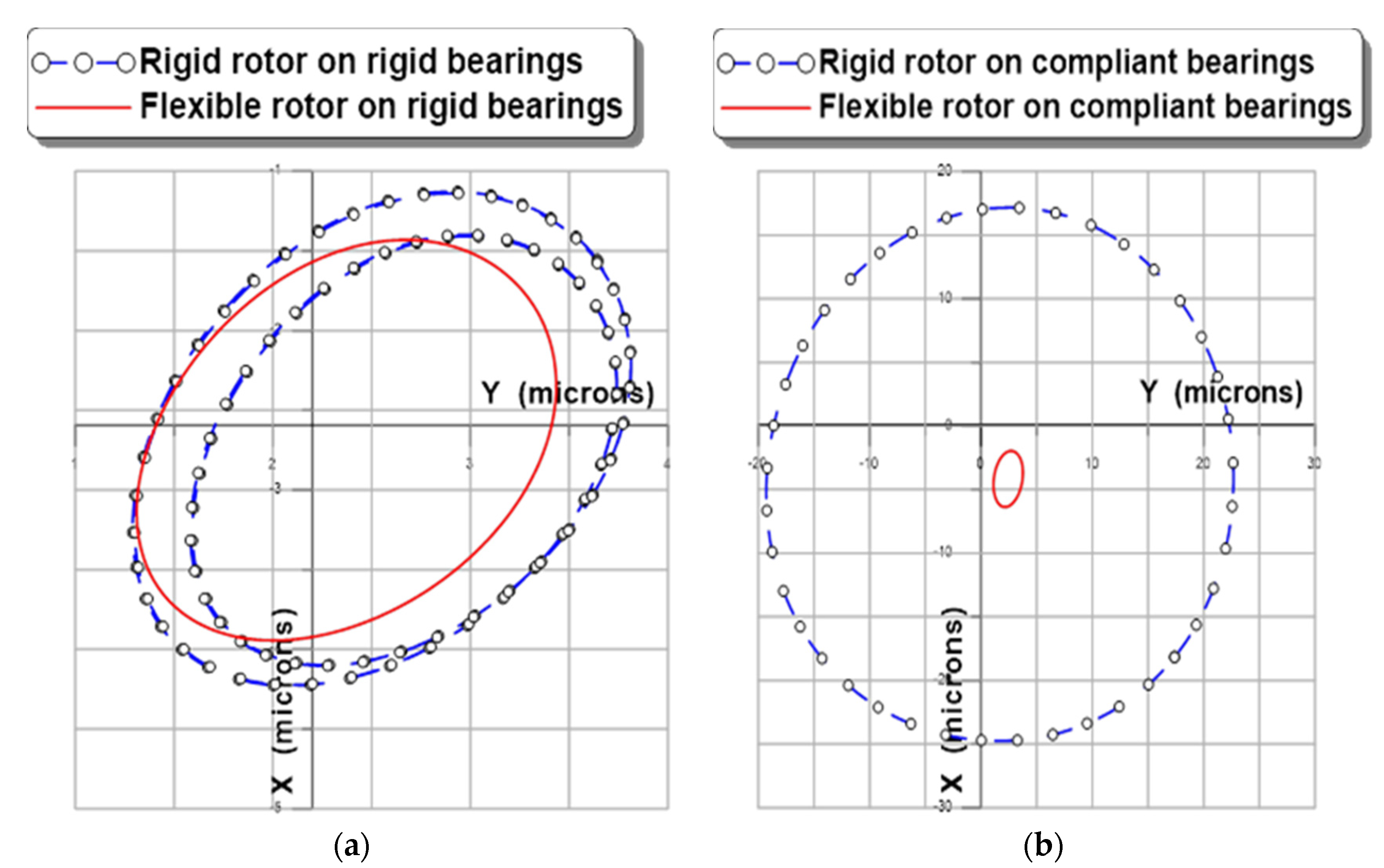 Lubricants 08 00014 g013 Lubricants 08 00014 g013