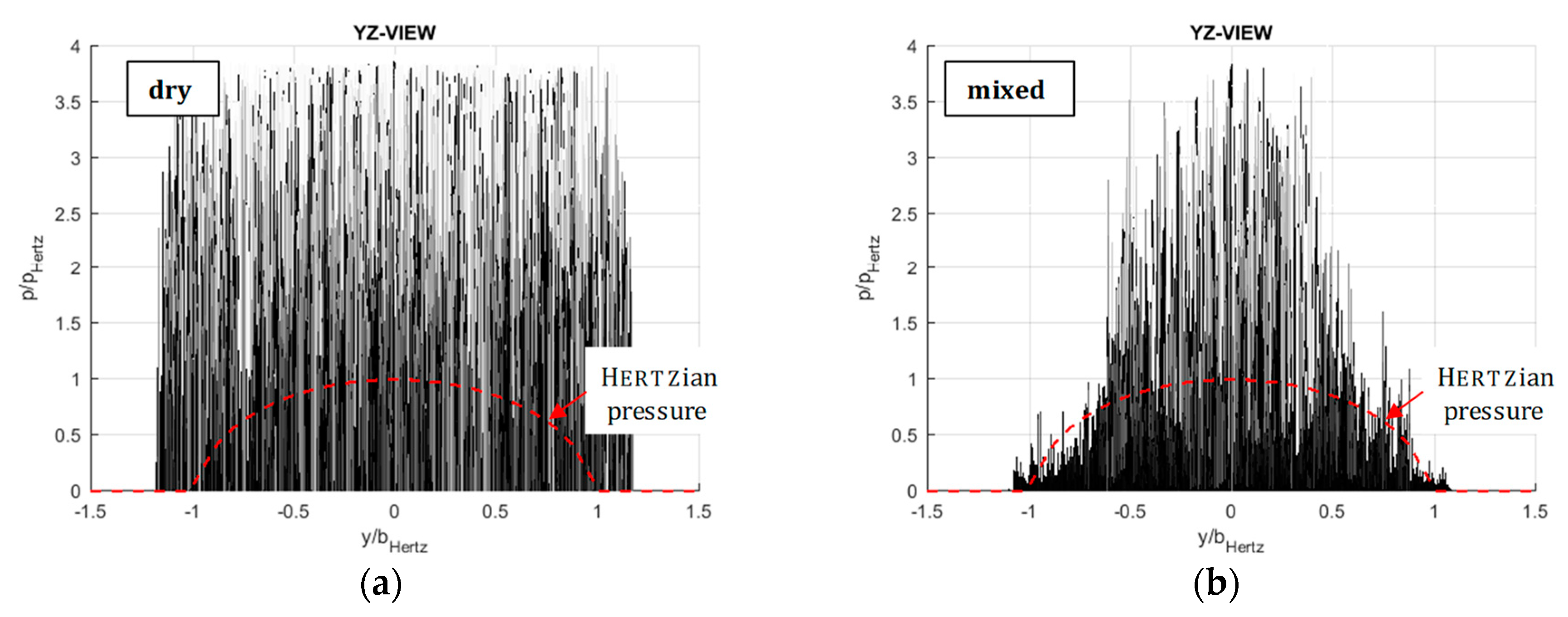 Lubricants 08 00016 g012