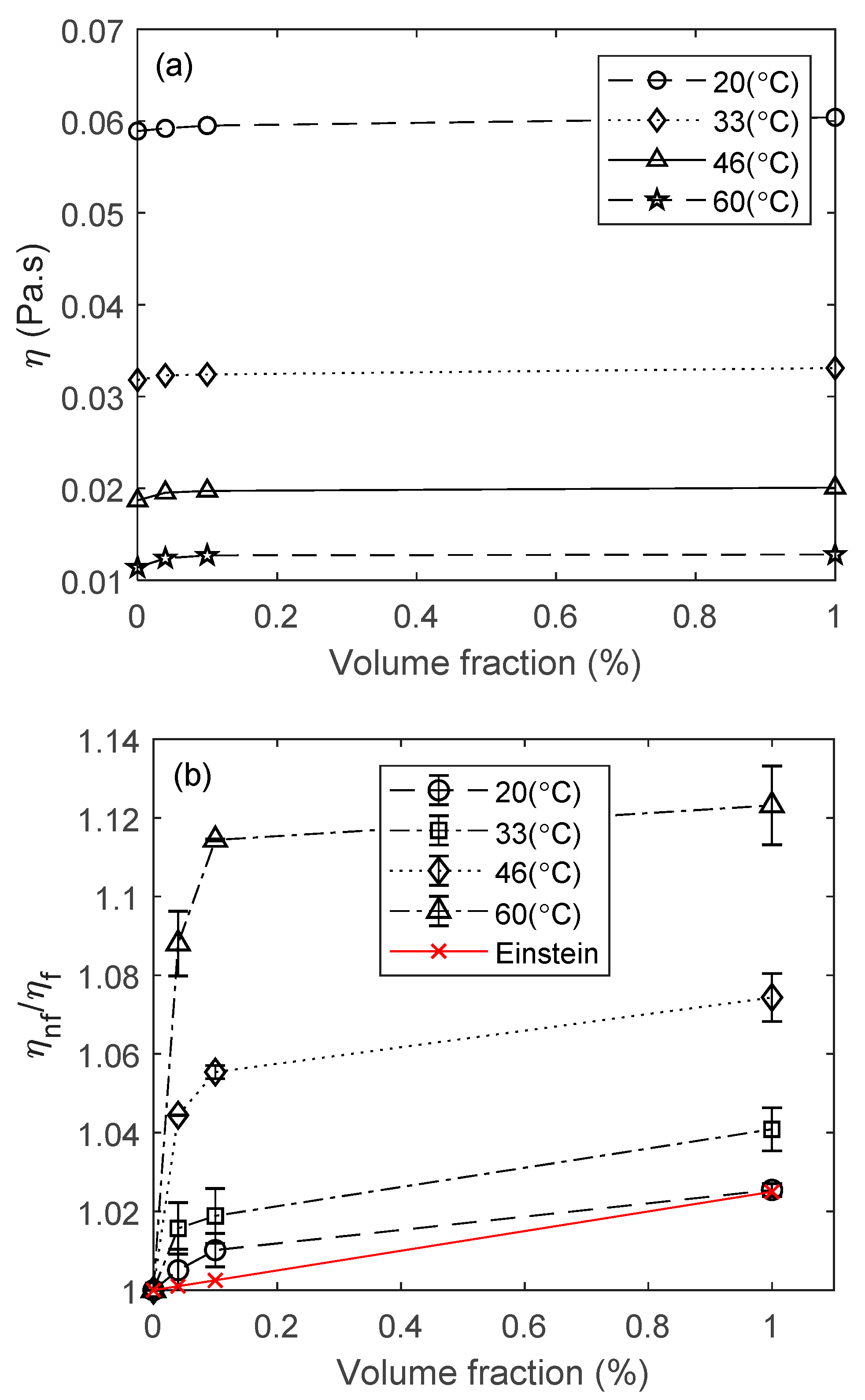 Lubricants 08 00017 g001 Lubricants 08 00017 g001