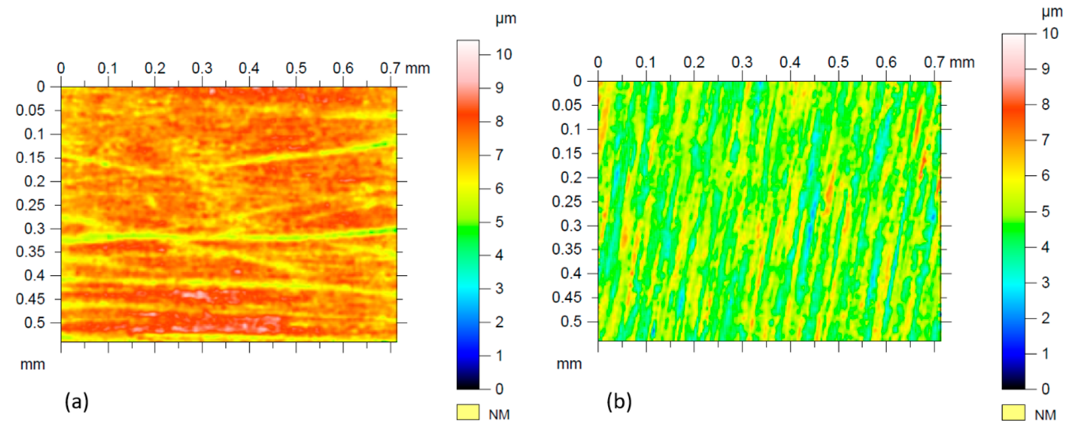 Lubricants 08 00017 g002 Lubricants 08 00017 g002