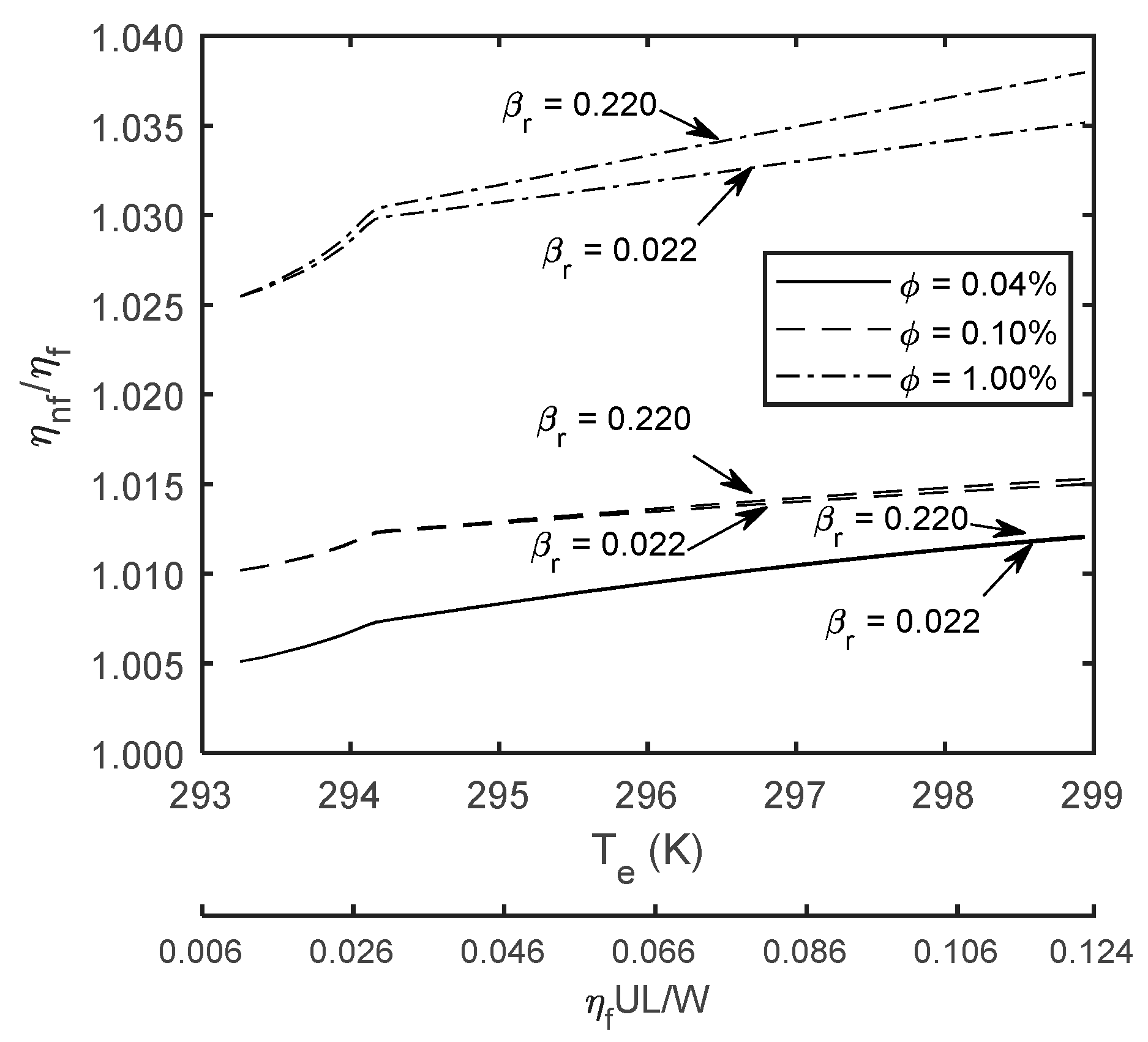 Lubricants 08 00017 g005 Lubricants 08 00017 g005
