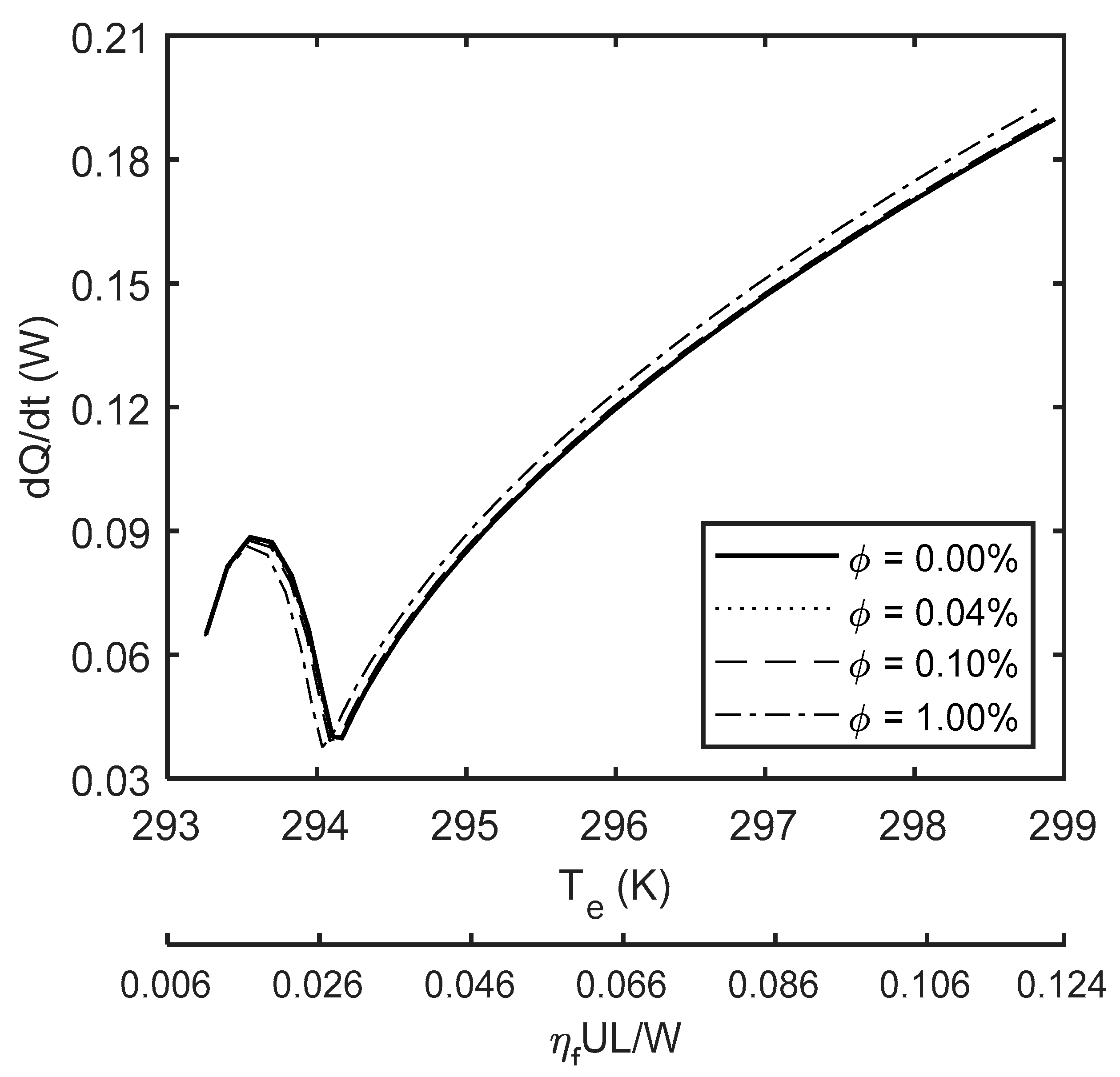 Lubricants 08 00017 g006 Lubricants 08 00017 g006