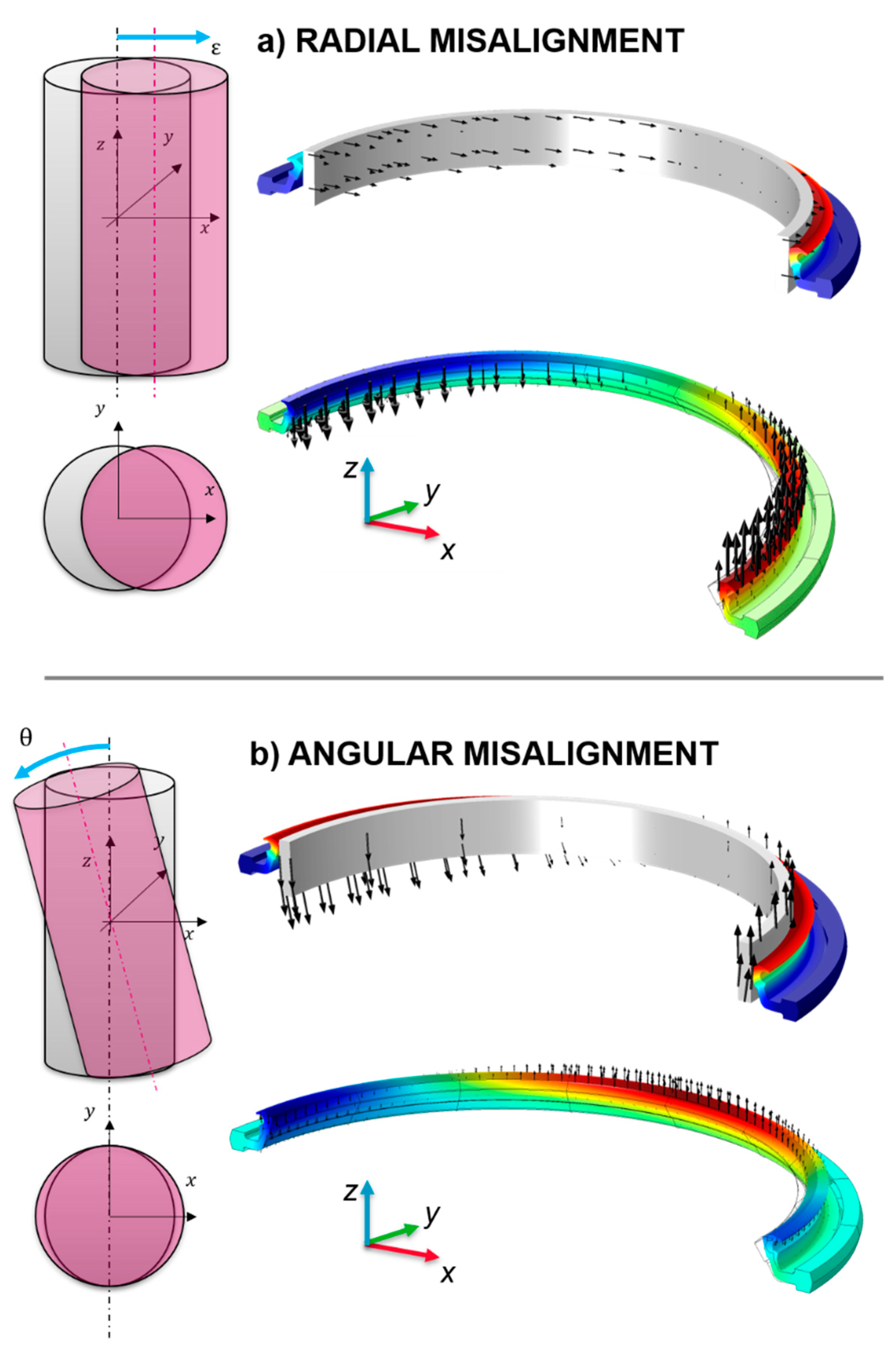 Lubricants 08 00019 g009