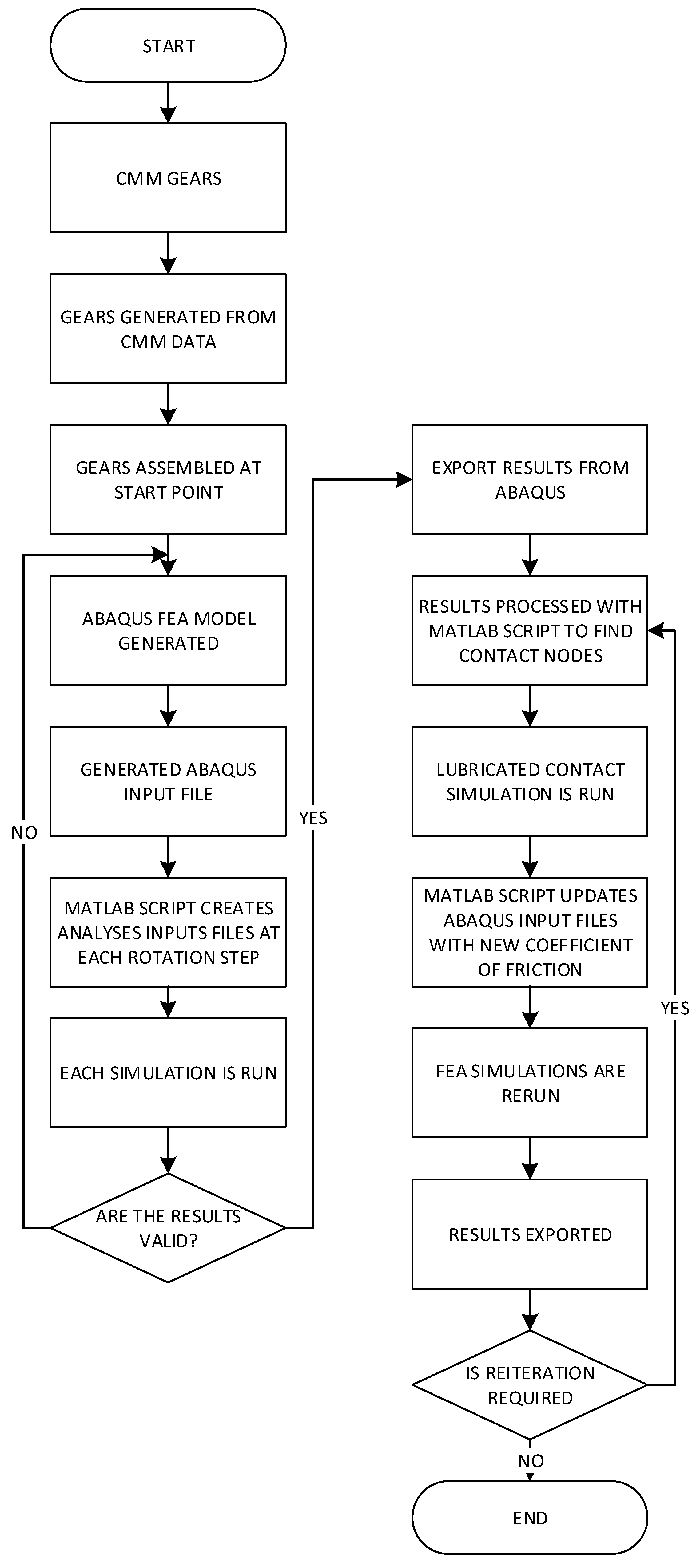 Lubricants 08 00020 g002 Lubricants 08 00020 g002