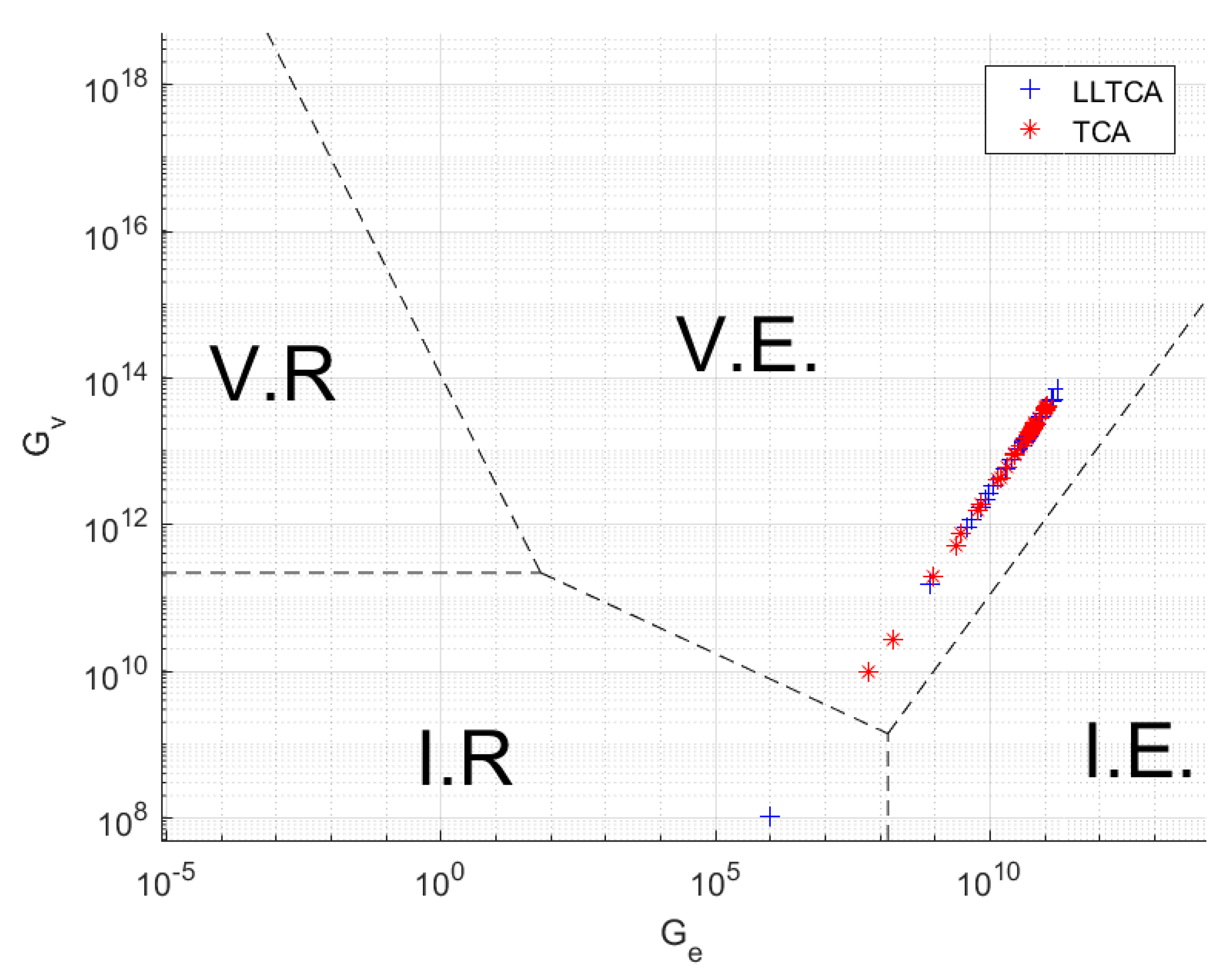 Lubricants 08 00020 g005 Lubricants 08 00020 g005