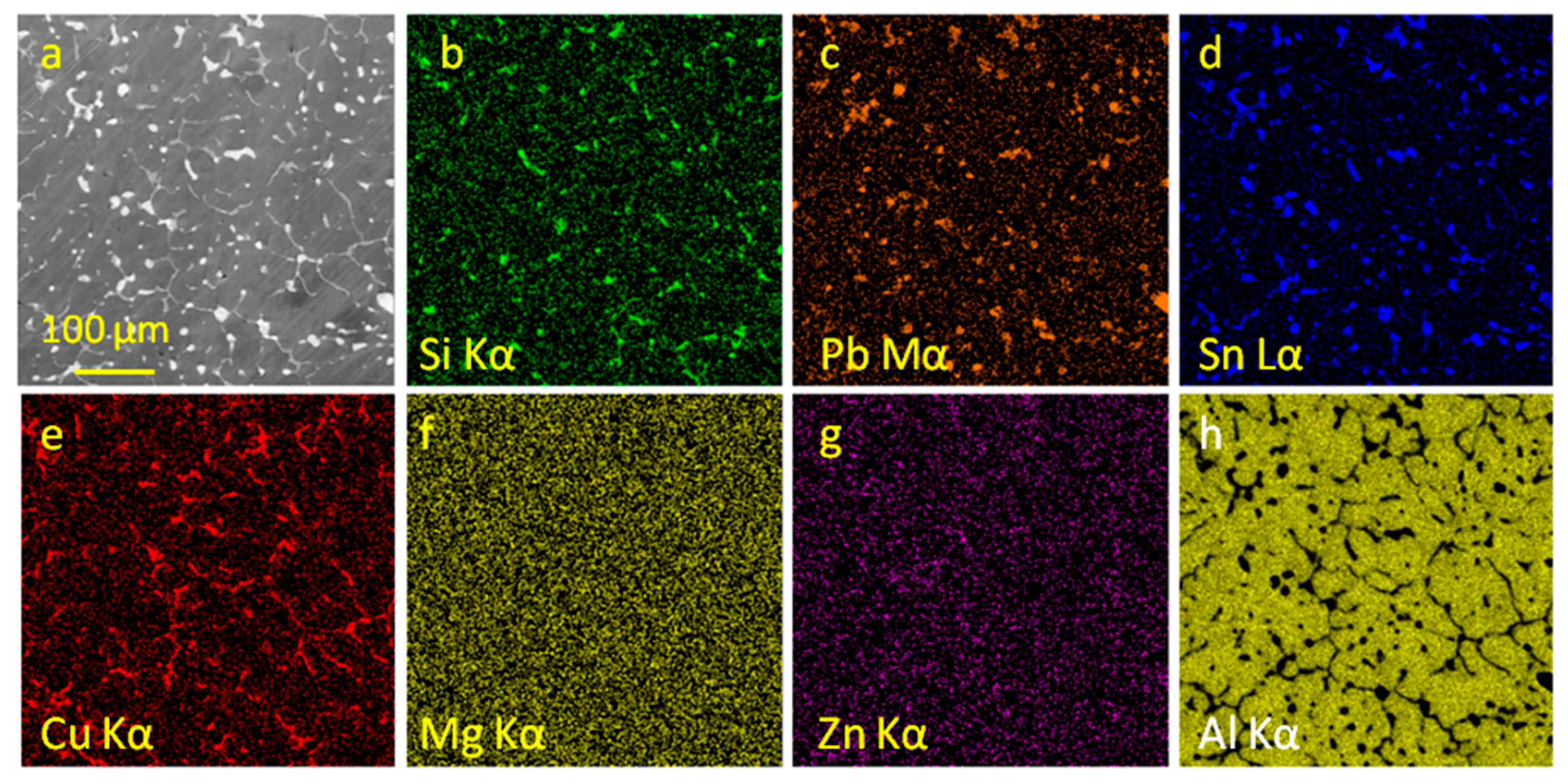 Lubricants 08 00024 g003