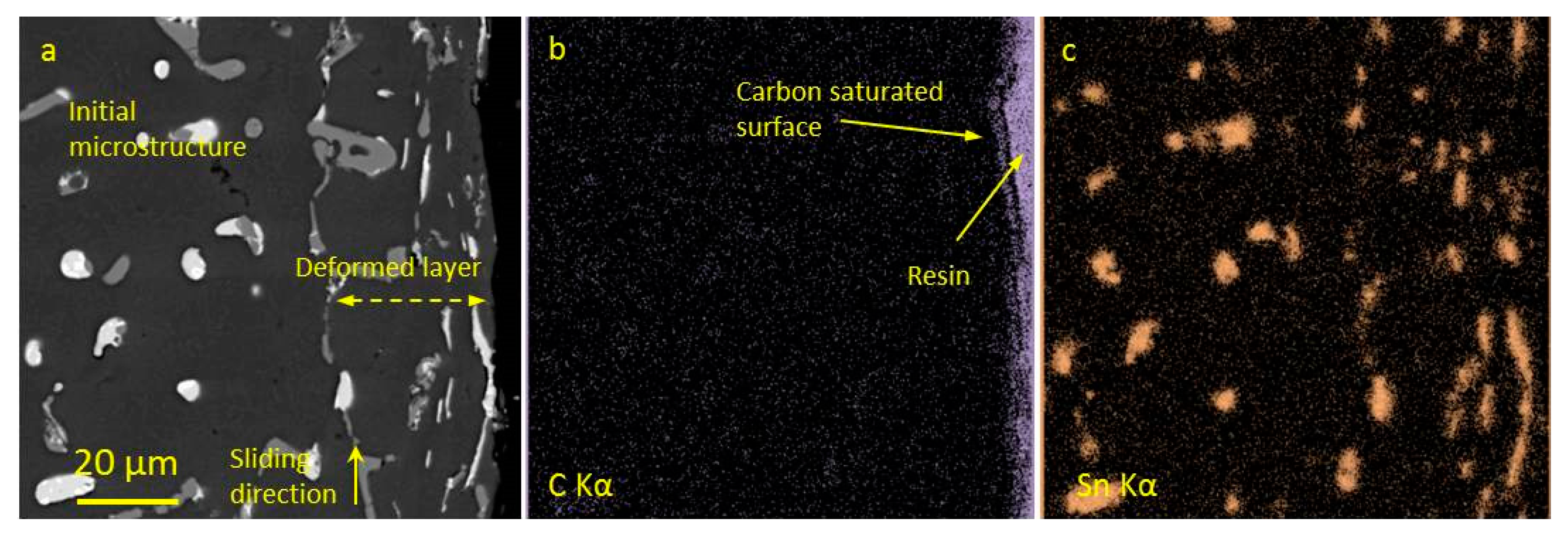 Lubricants 08 00024 g008