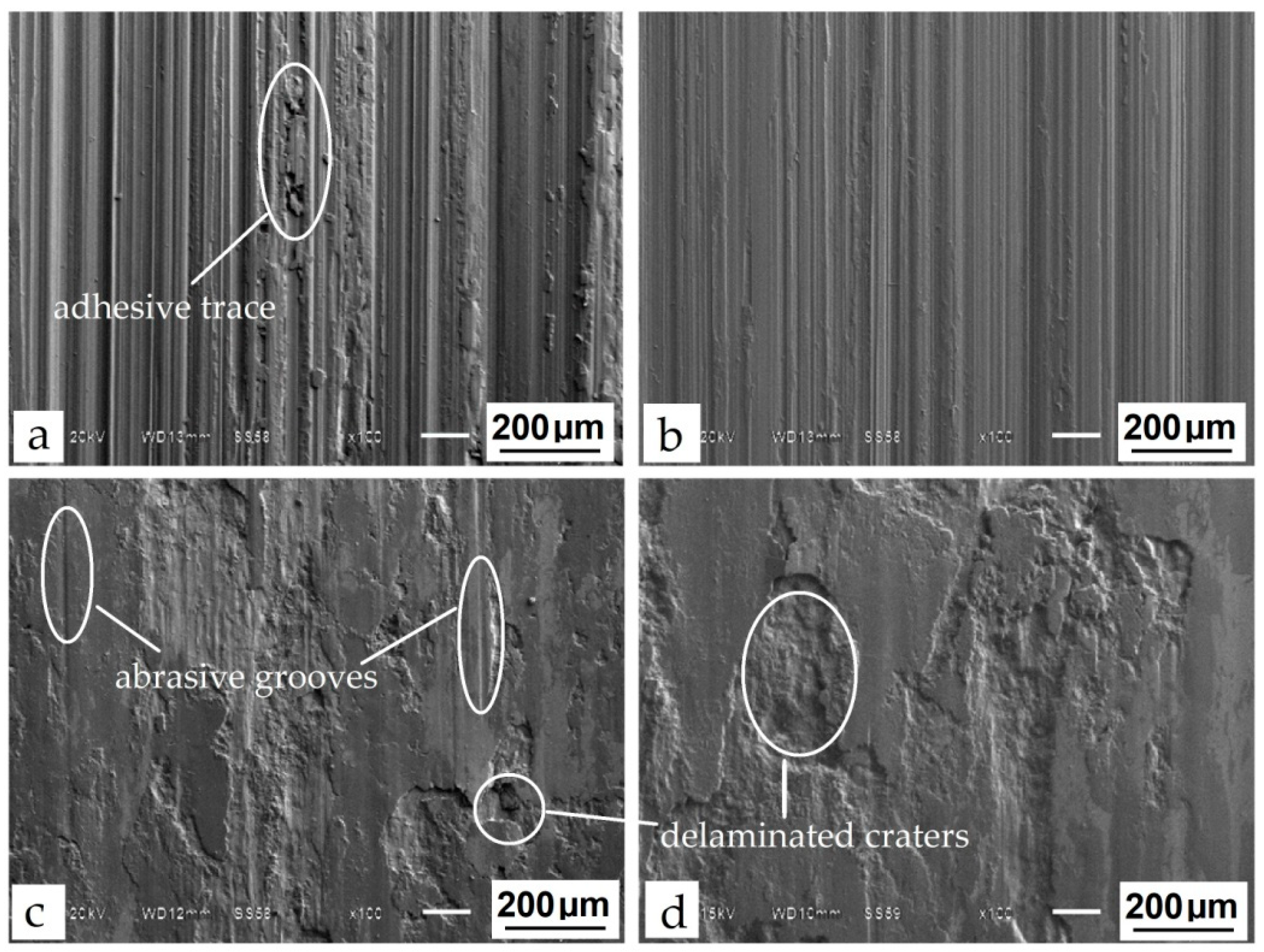 Lubricants 08 00026 g009 Lubricants 08 00026 g009