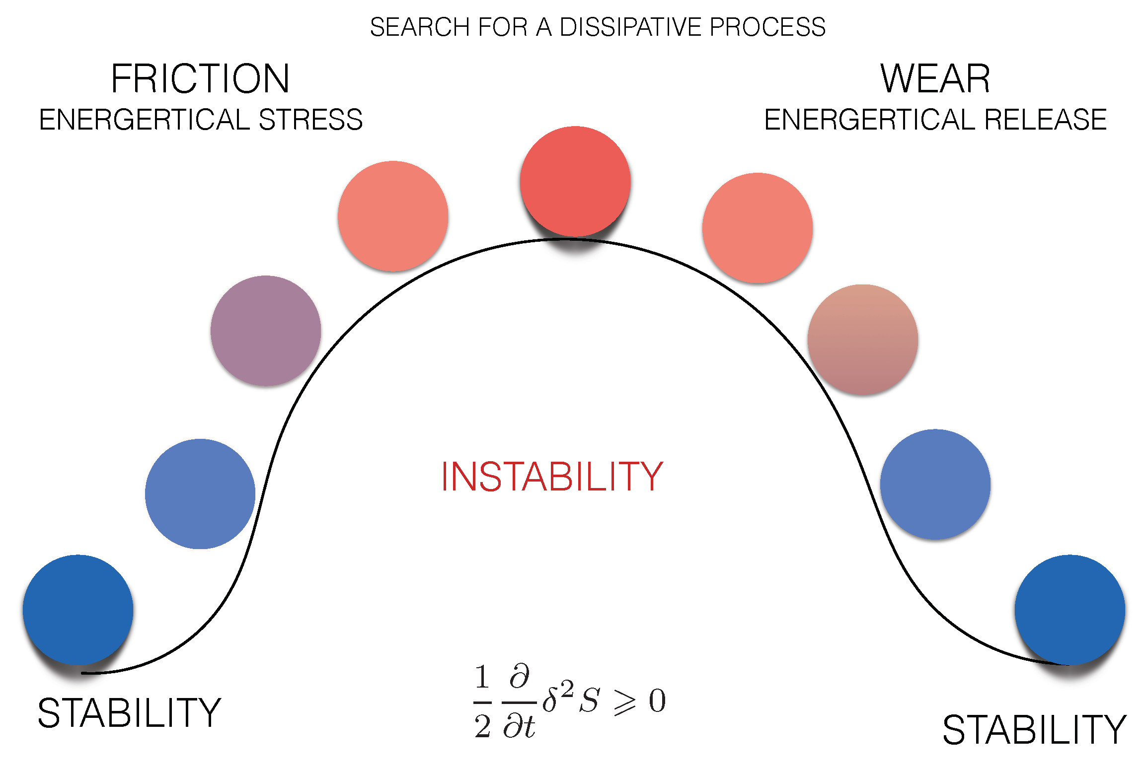Lubricants 08 00028 g001 Lubricants 08 00028 g001