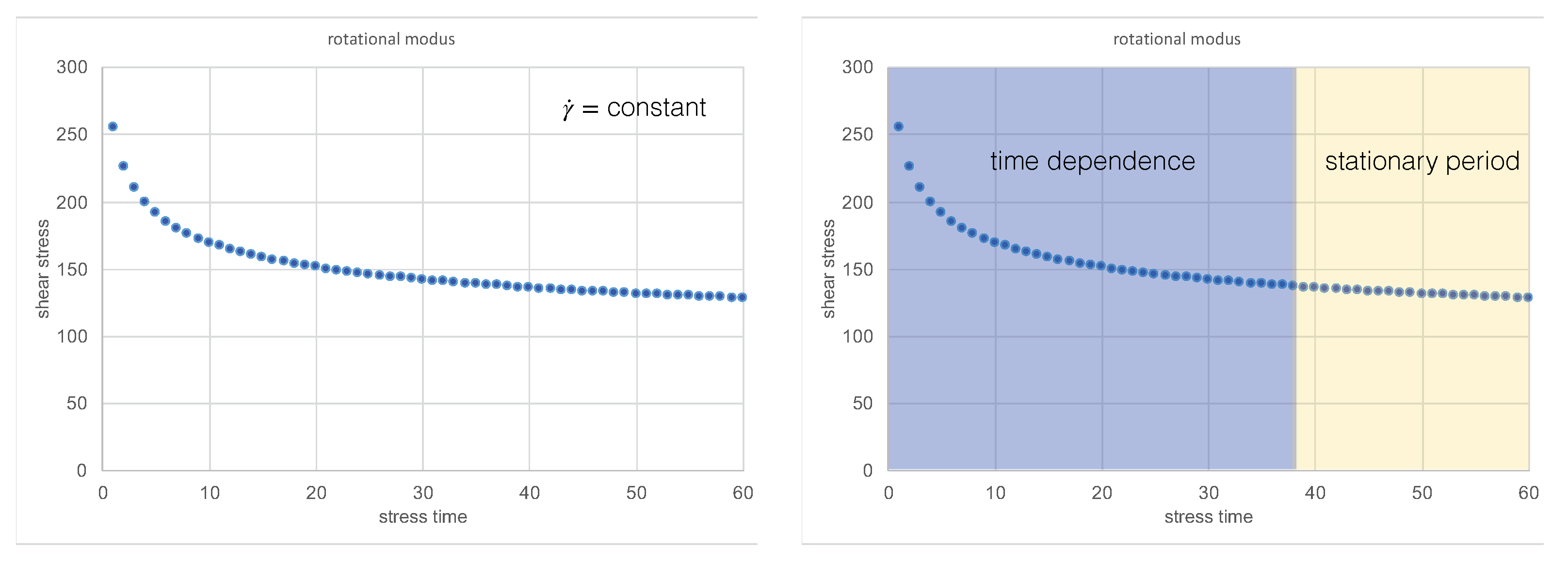 Lubricants 08 00028 g002 Lubricants 08 00028 g002