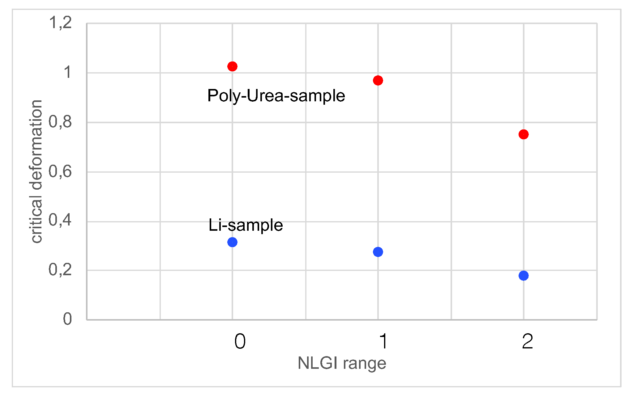 Lubricants 08 00028 g003 Lubricants 08 00028 g003