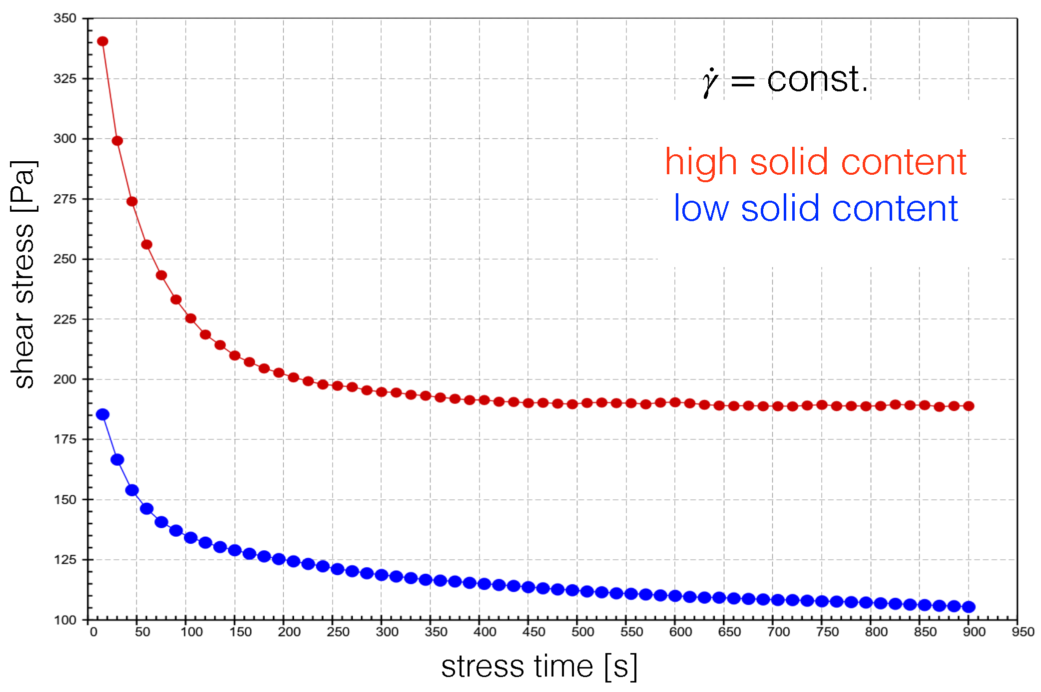Lubricants 08 00028 g004 Lubricants 08 00028 g004