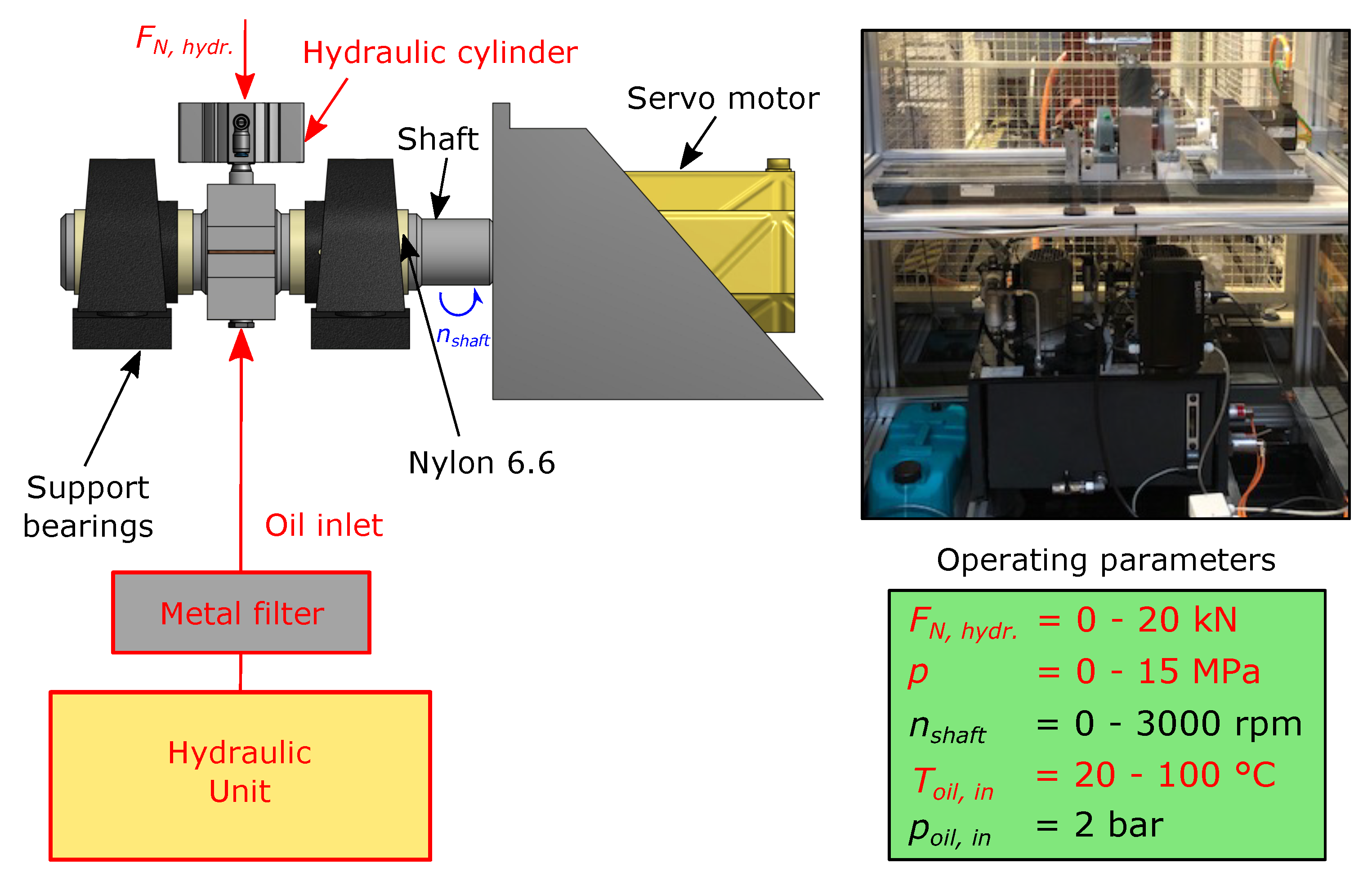 Lubricants 08 00029 g005 550
