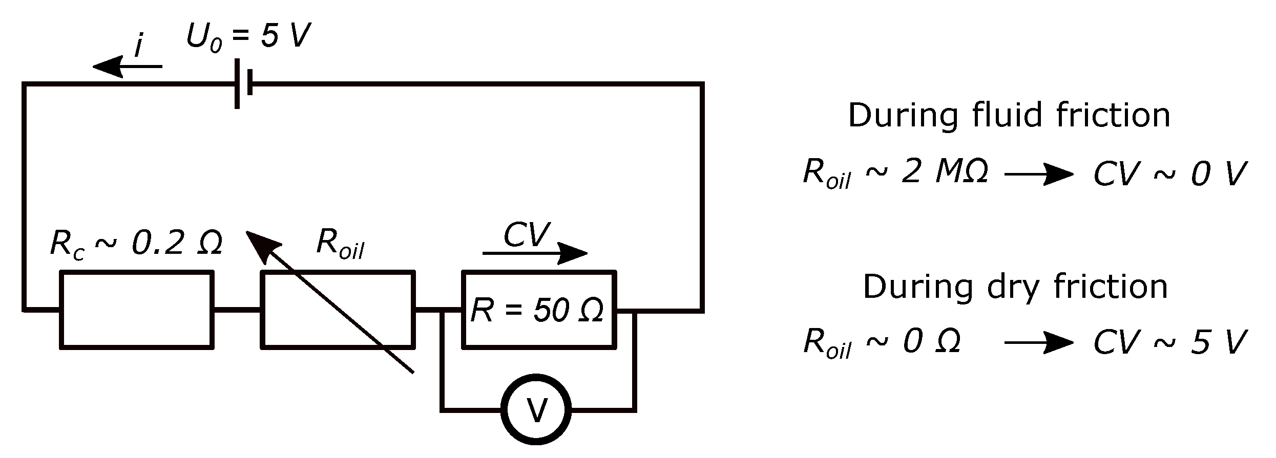 Lubricants 08 00029 g006 550
