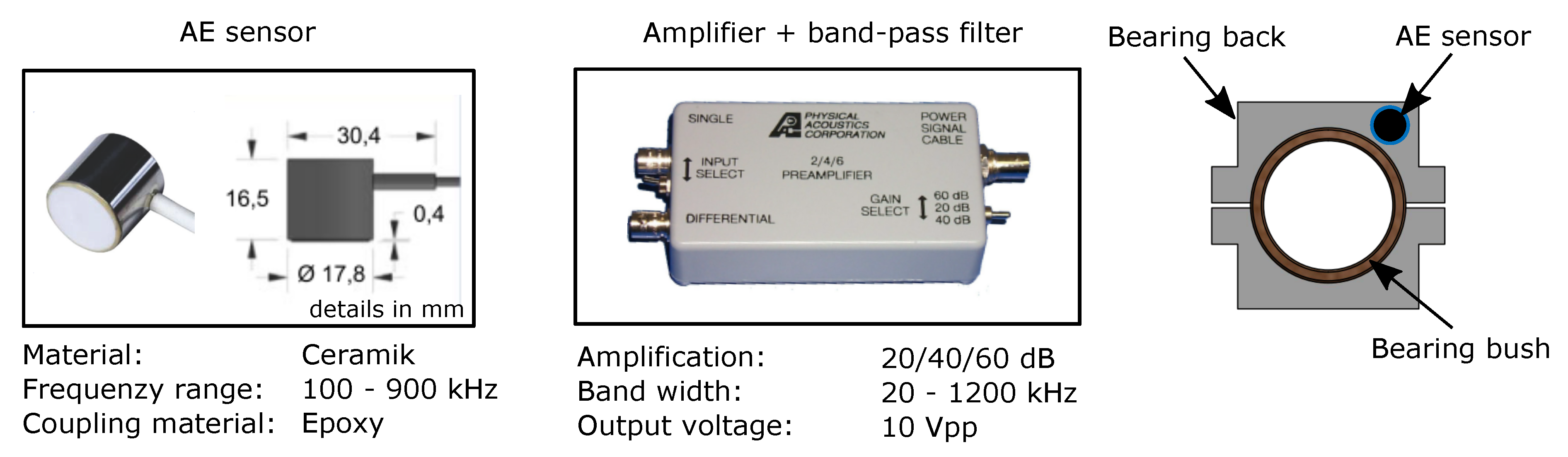 Lubricants 08 00029 g007 550