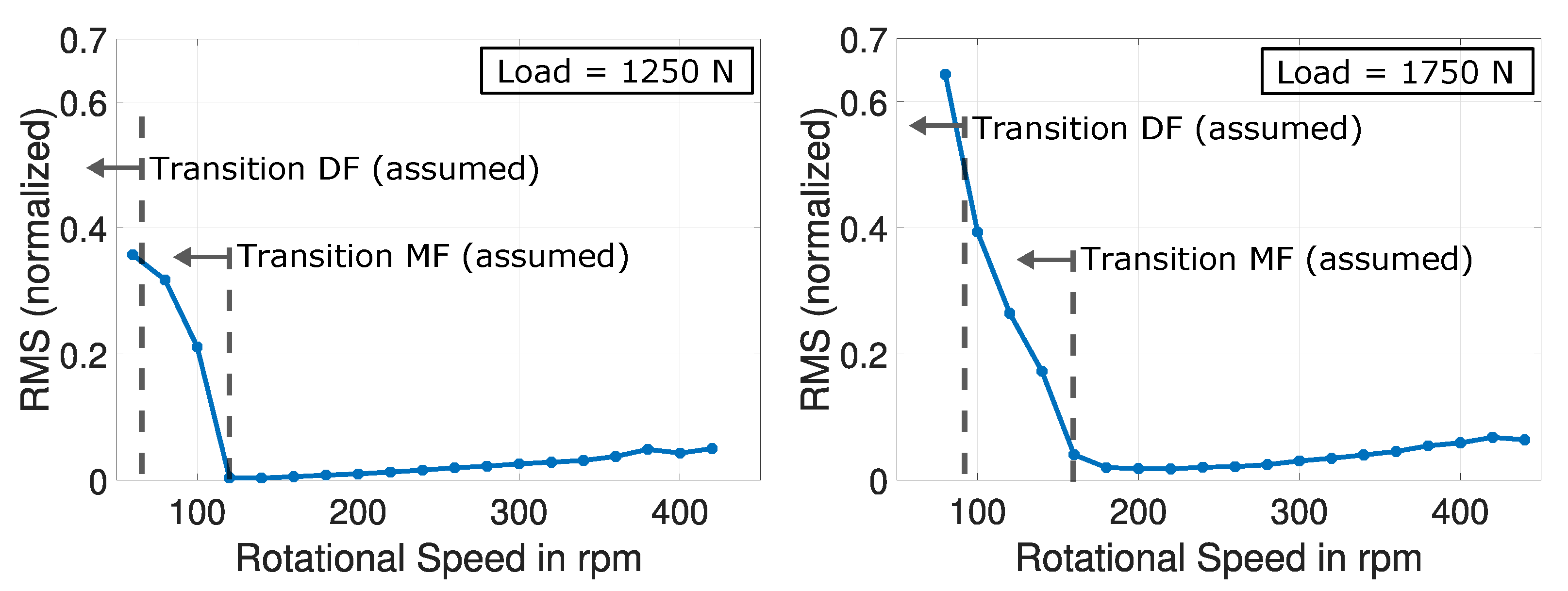 Lubricants 08 00029 g013 550