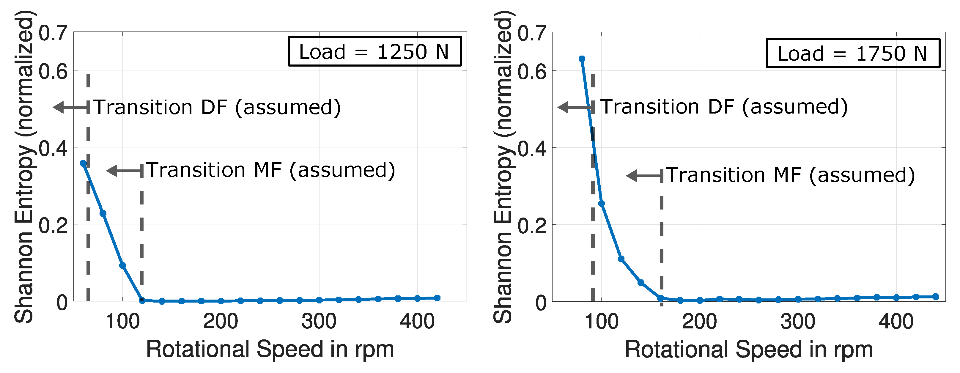Lubricants 08 00029 g015 550