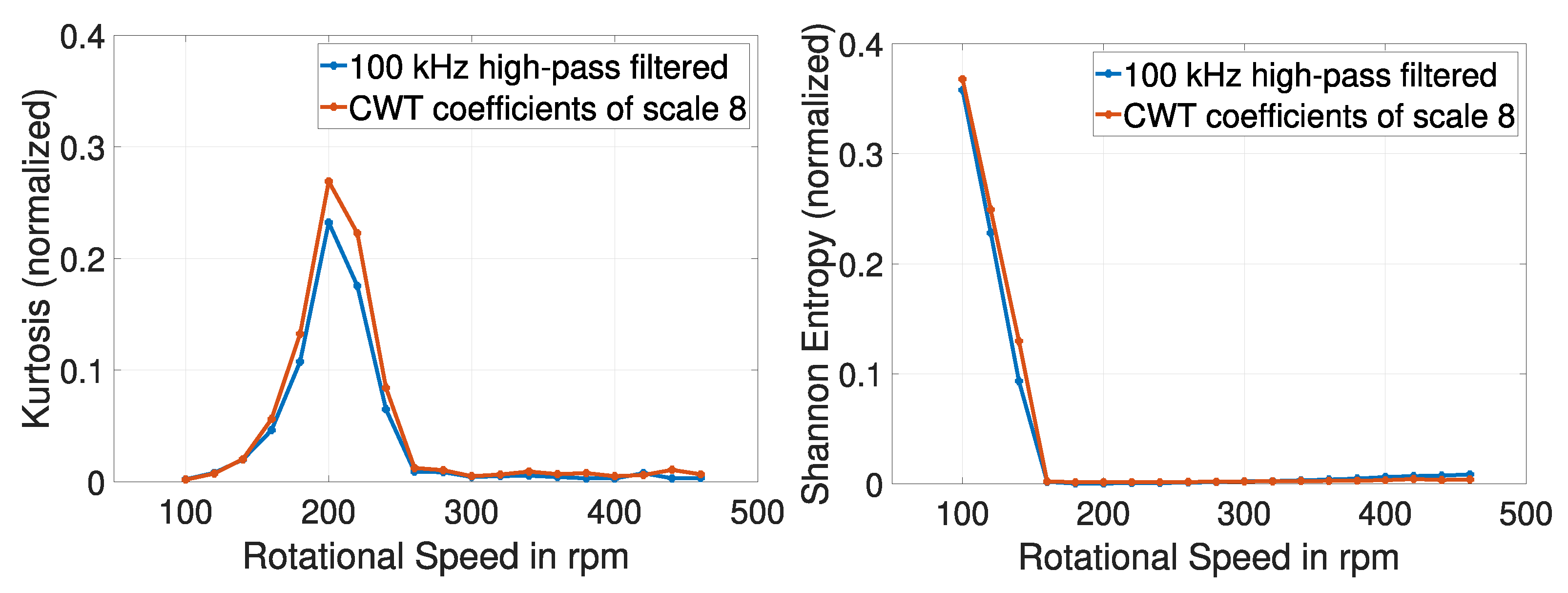 Lubricants 08 00029 g017 550