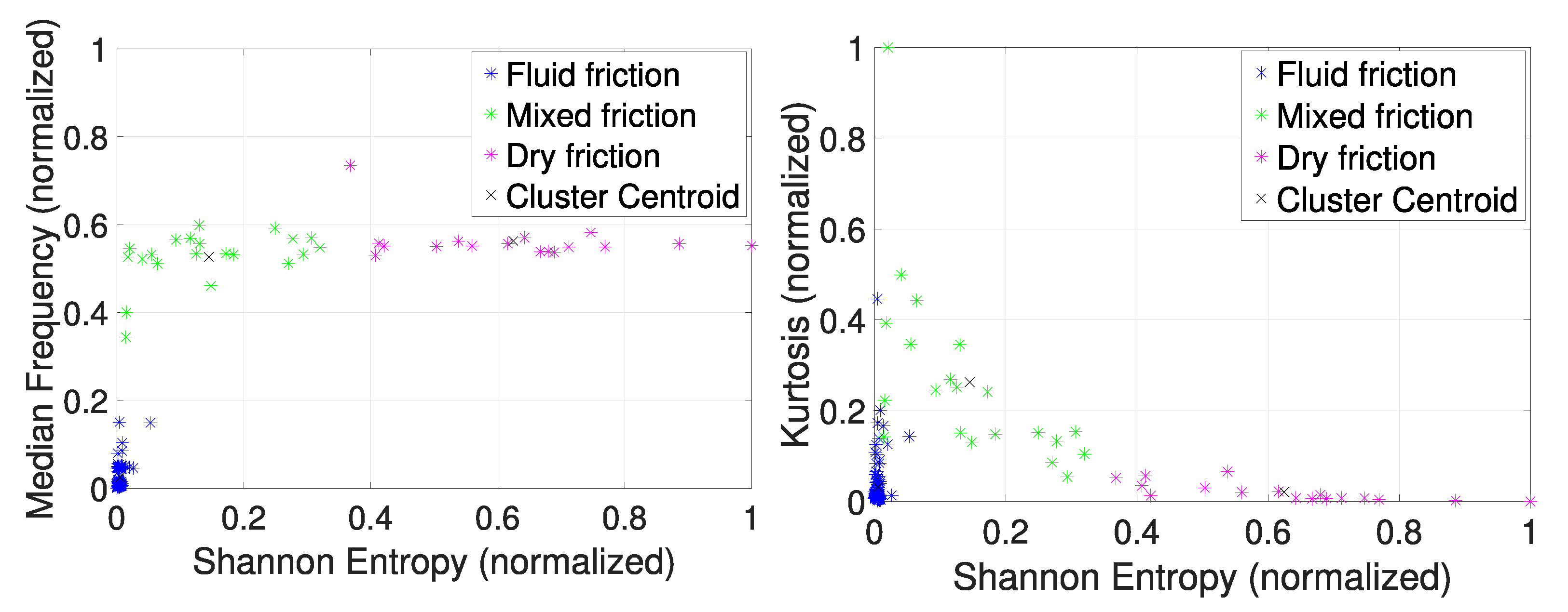 Lubricants 08 00029 g018 550