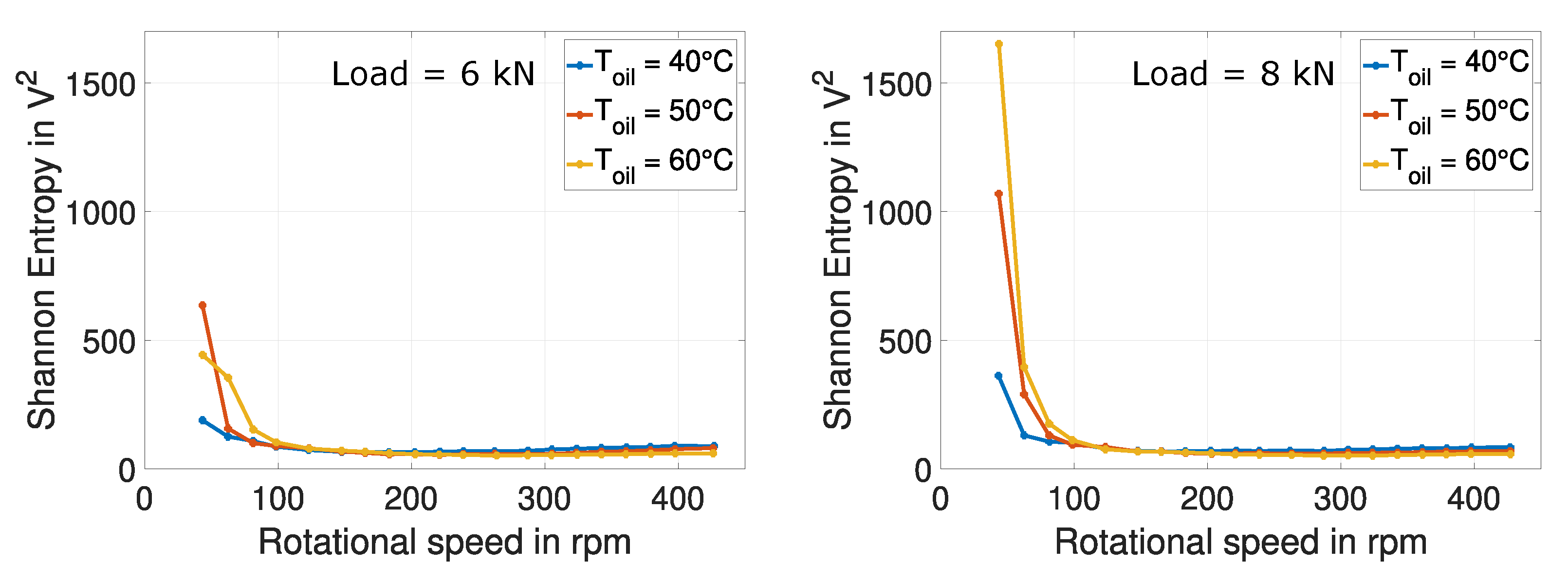 Lubricants 08 00029 g021 550