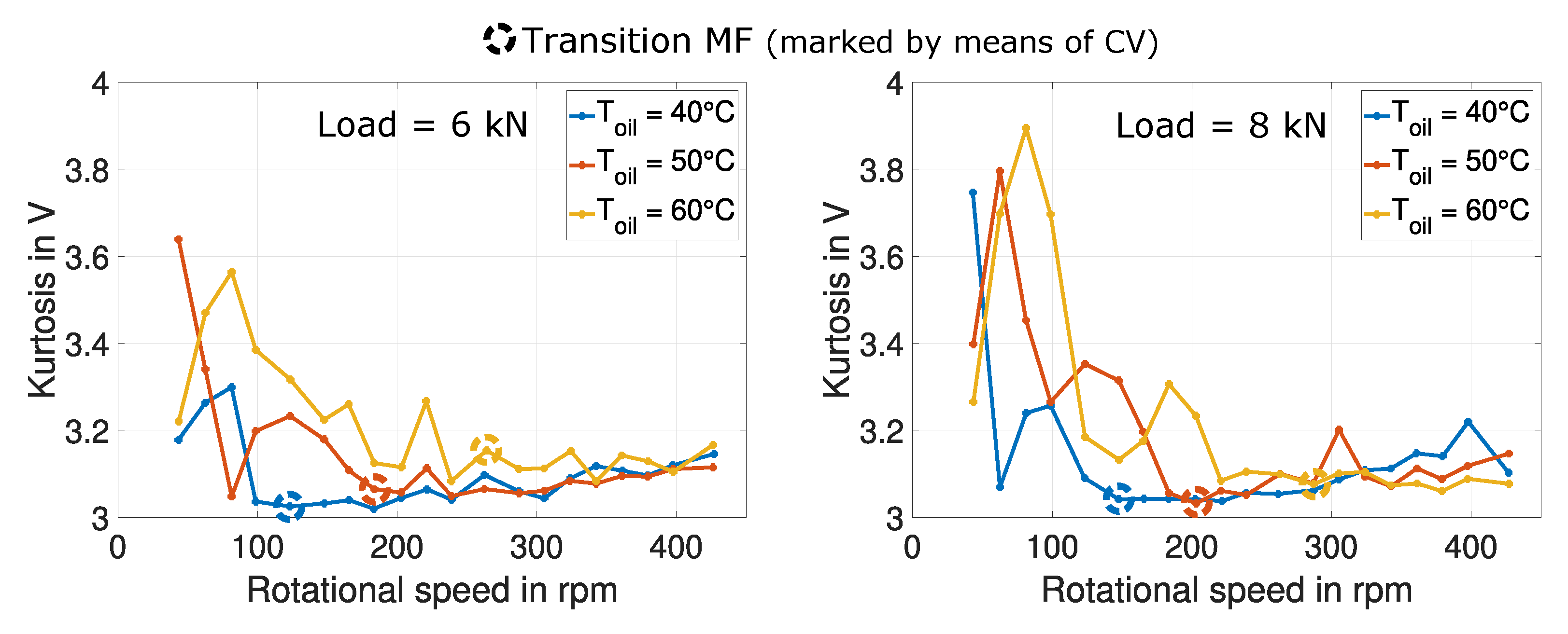 Lubricants 08 00029 g023 550