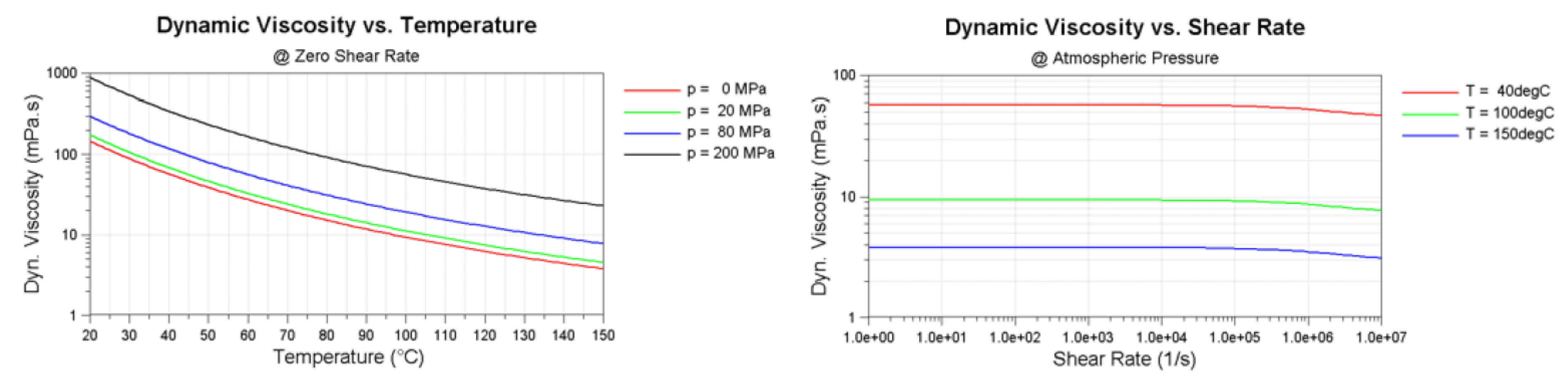 Lubricants 08 00030 g004