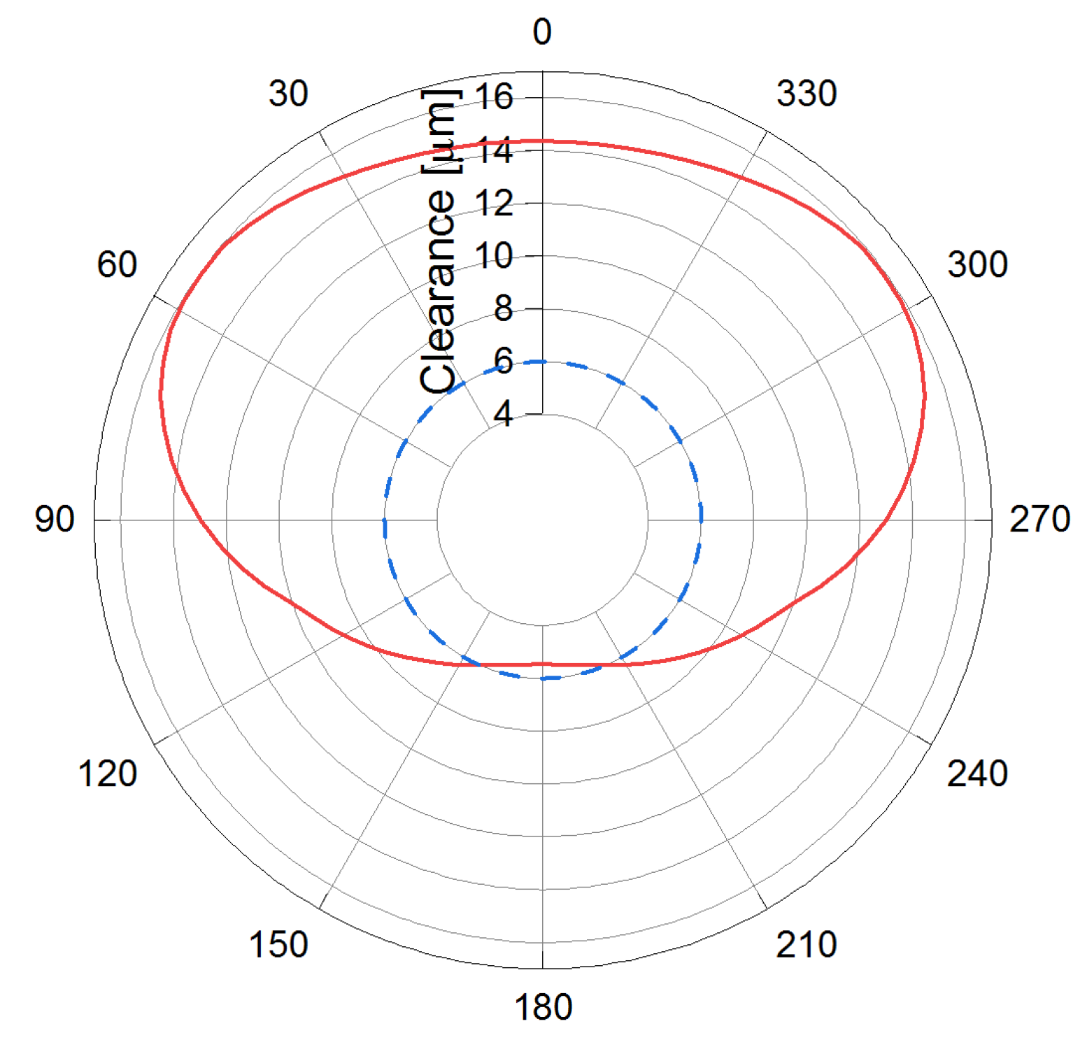 Lubricants 08 00030 g008