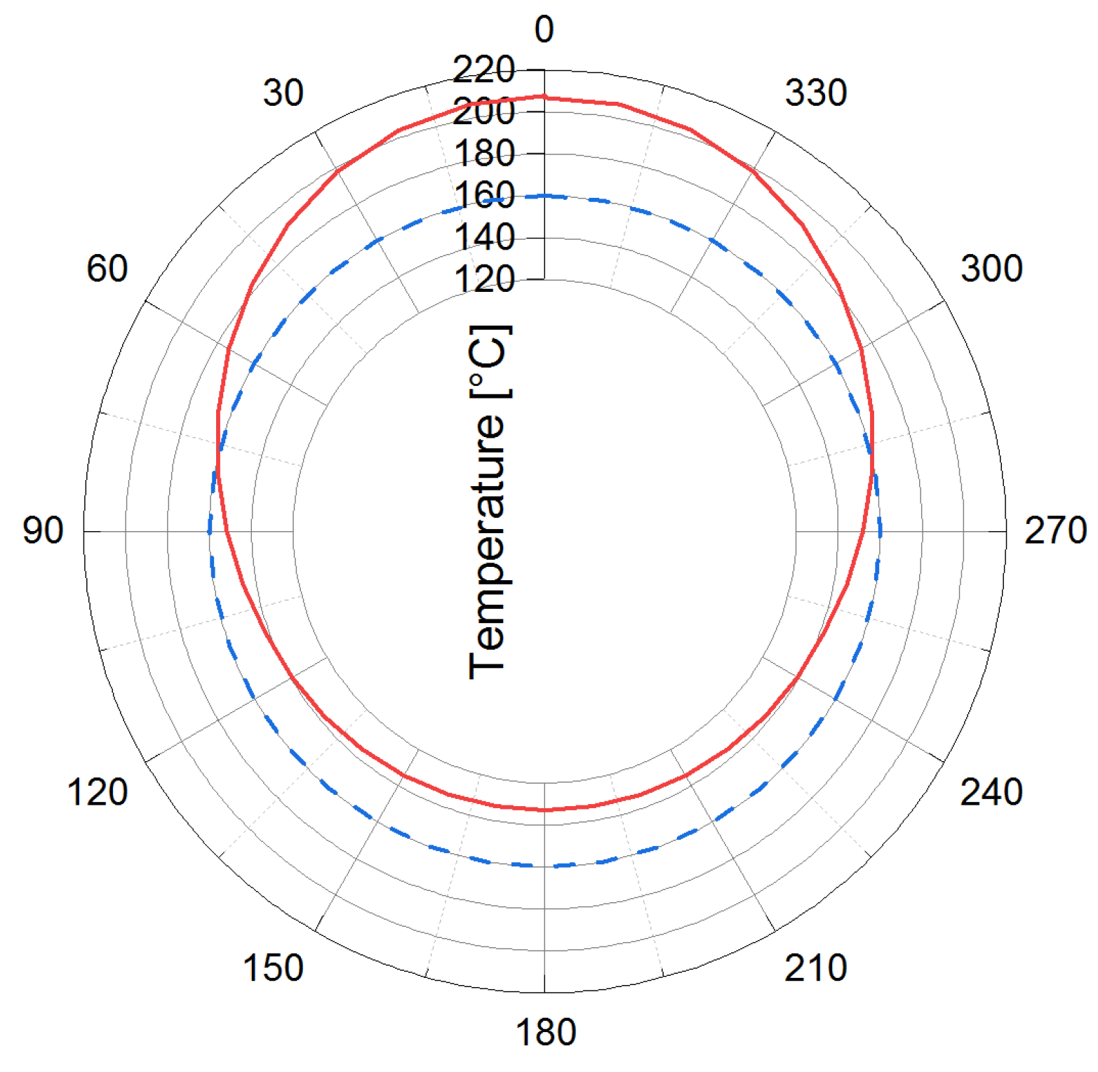 Lubricants 08 00030 g009