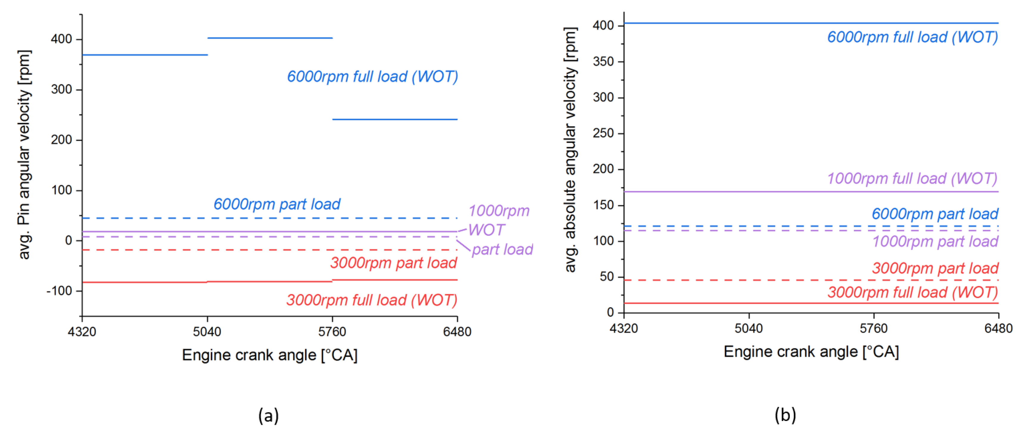 Lubricants 08 00030 g011