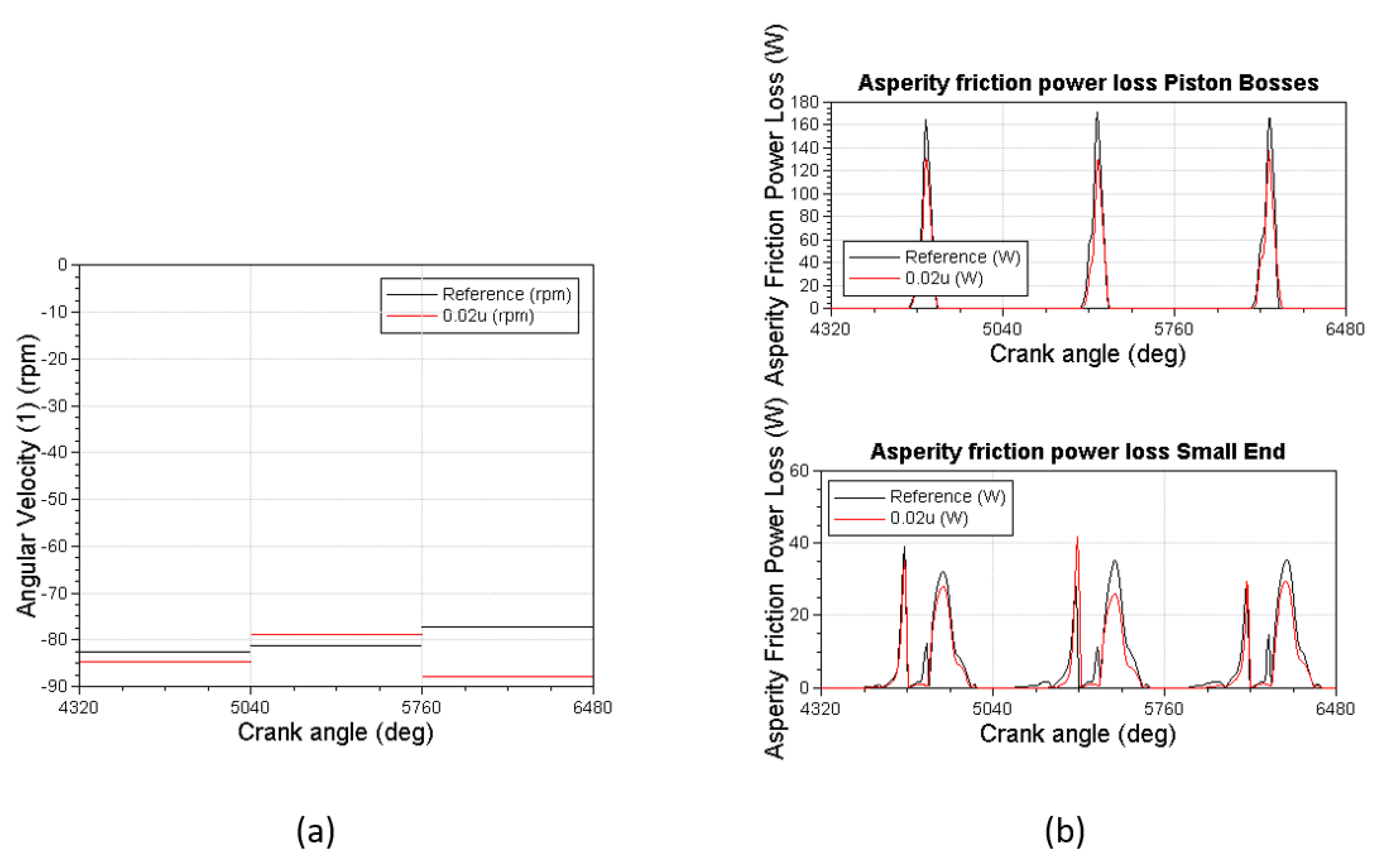 Lubricants 08 00030 g015