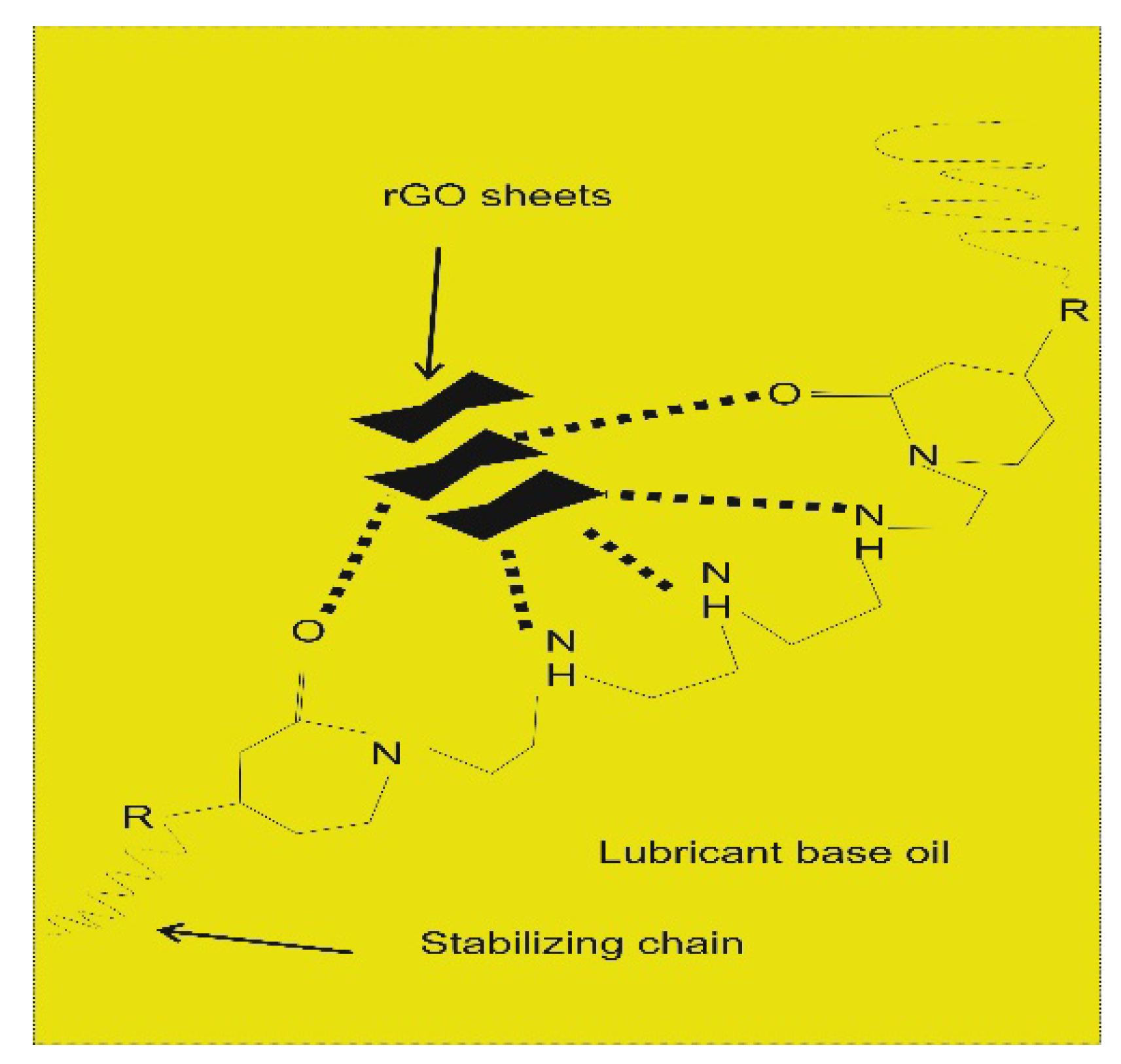 Lubricants 08 00031 g005 Lubricants 08 00031 g005