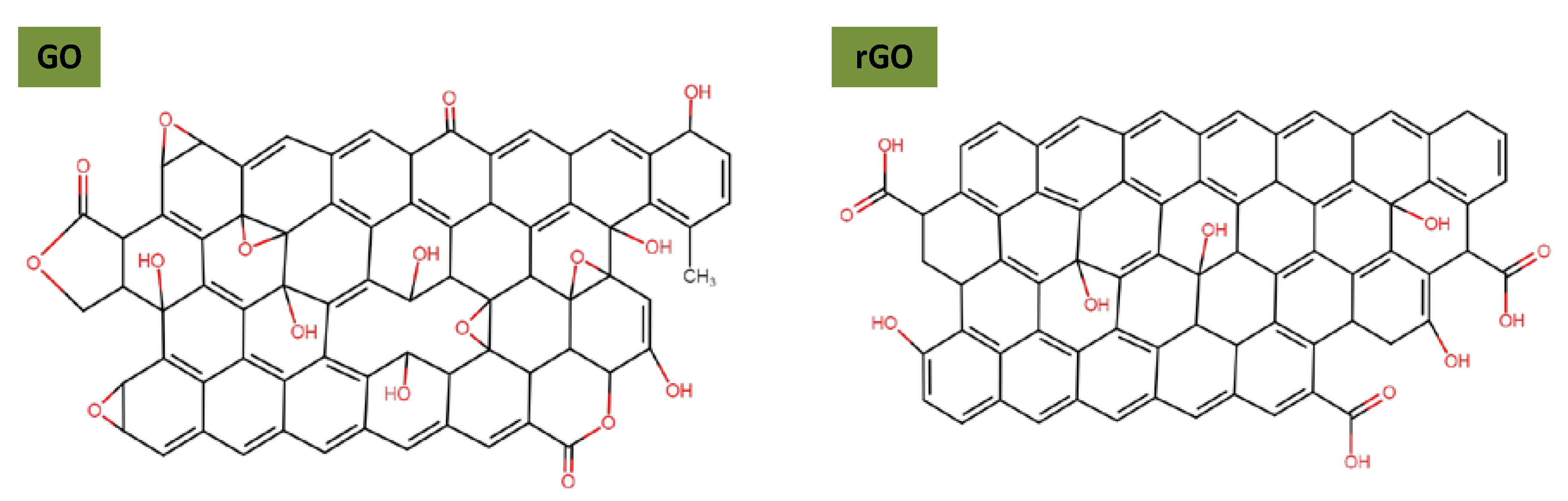 Lubricants 08 00031 g006 Lubricants 08 00031 g006