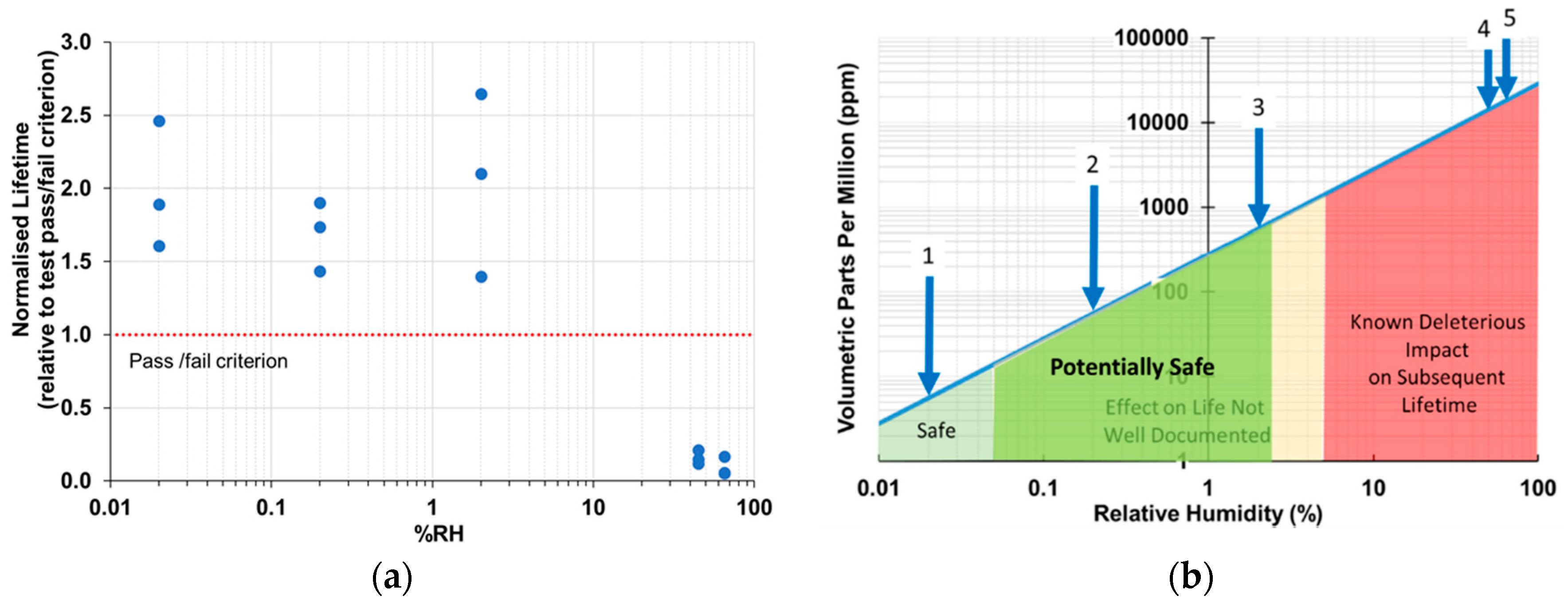 Lubricants 08 00032 g002 550
